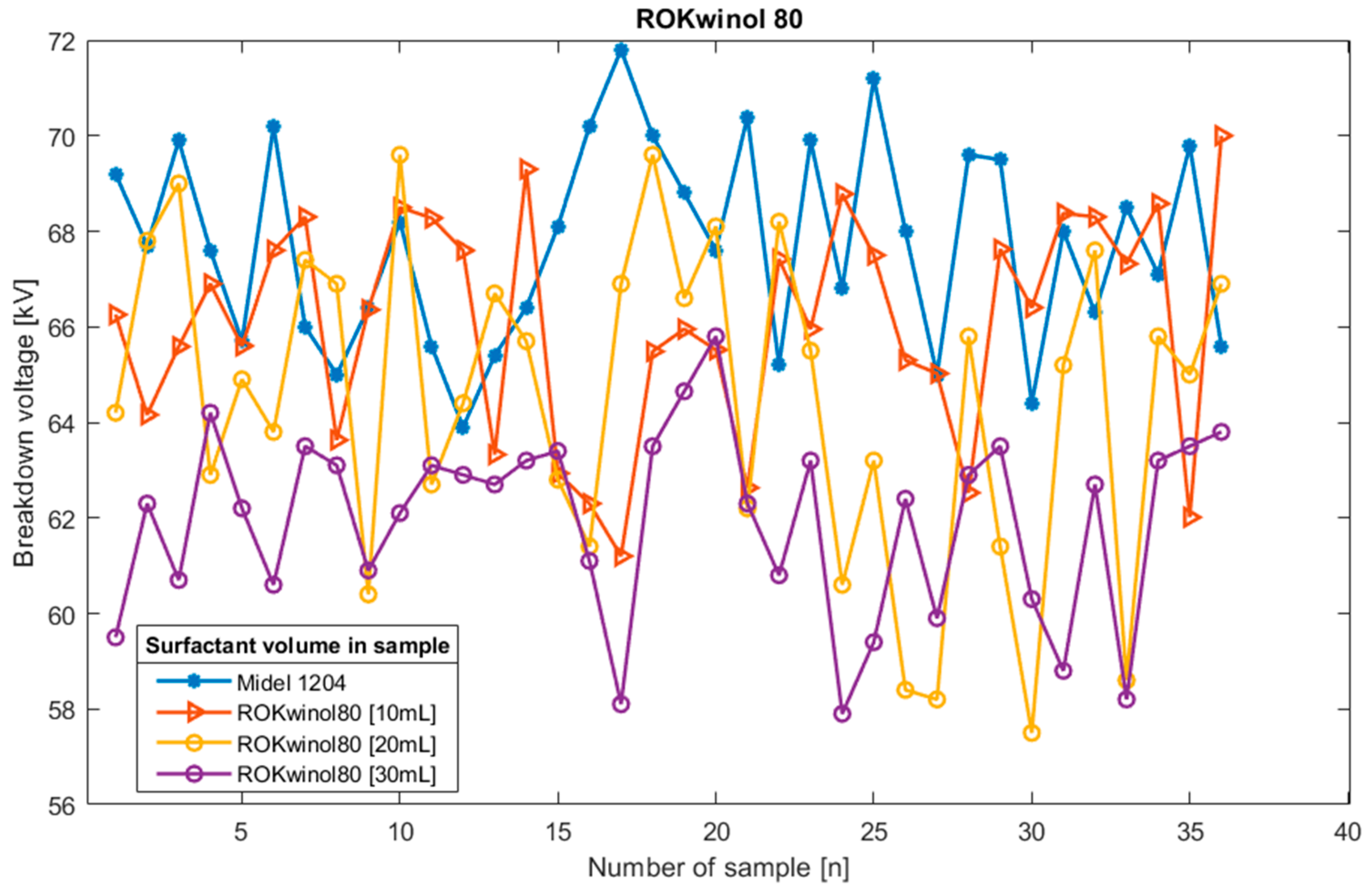 Energies 16 01230 g007