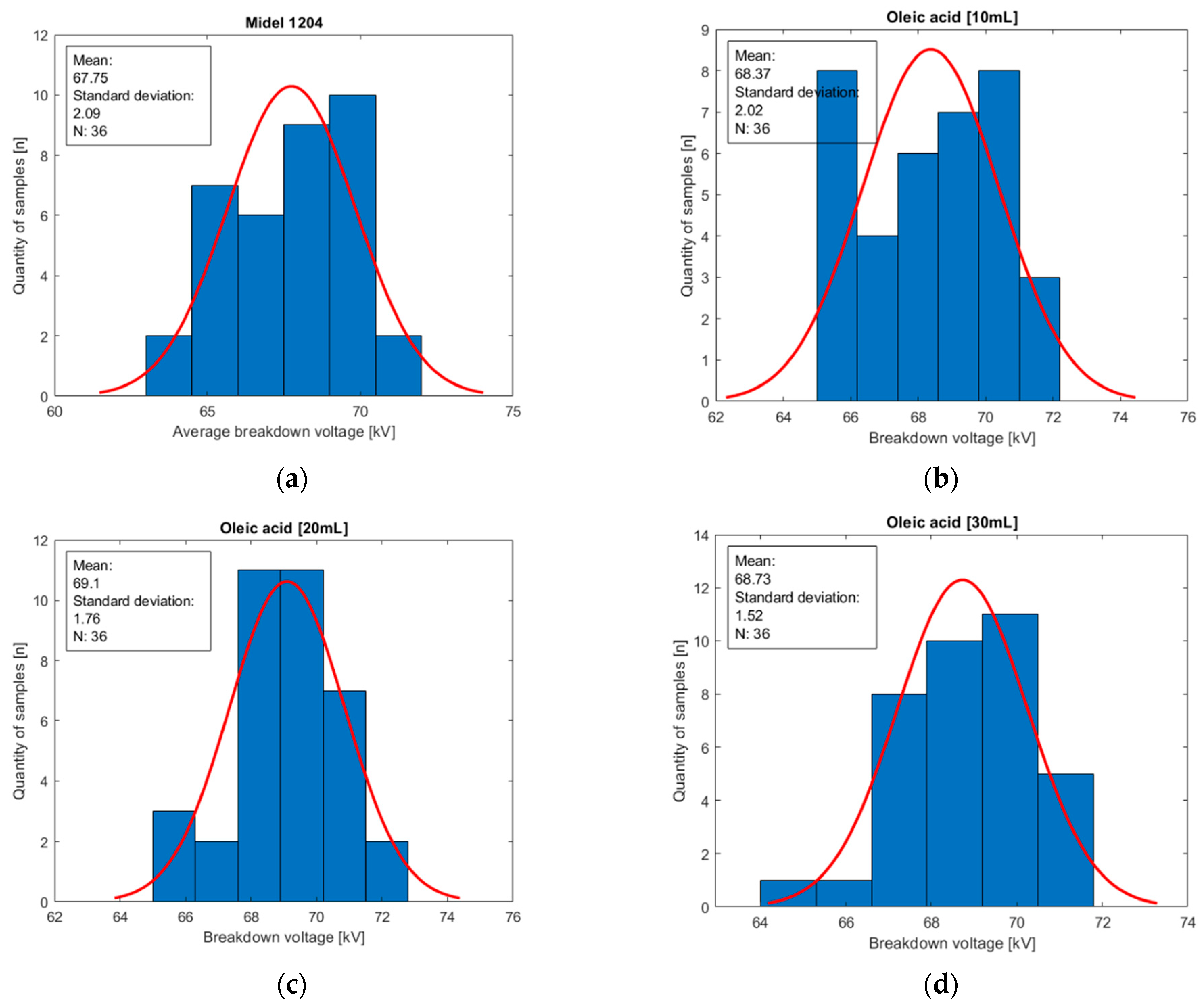 Energies 16 01230 g011