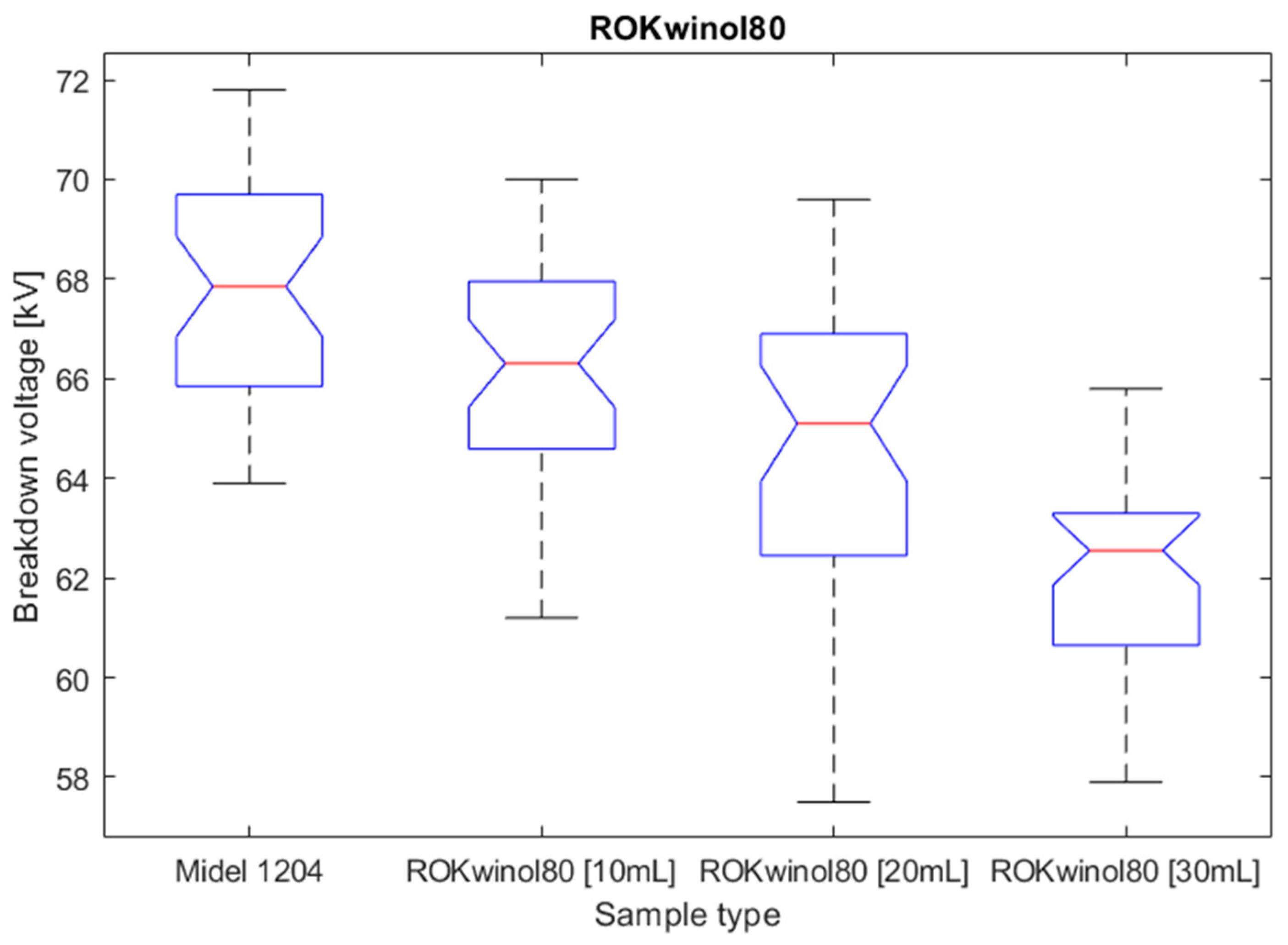 Energies 16 01230 g013