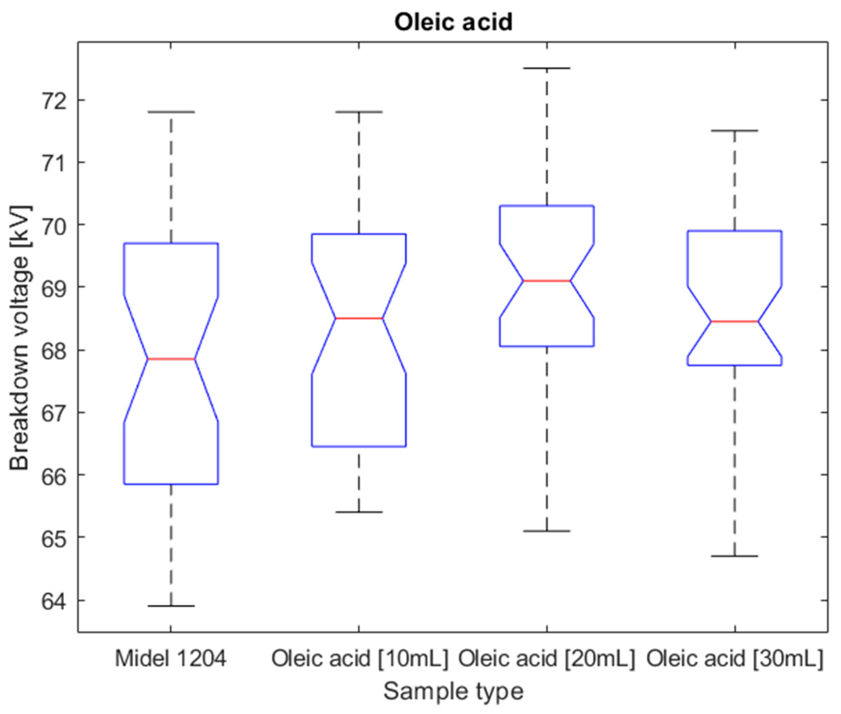 Energies 16 01230 g014