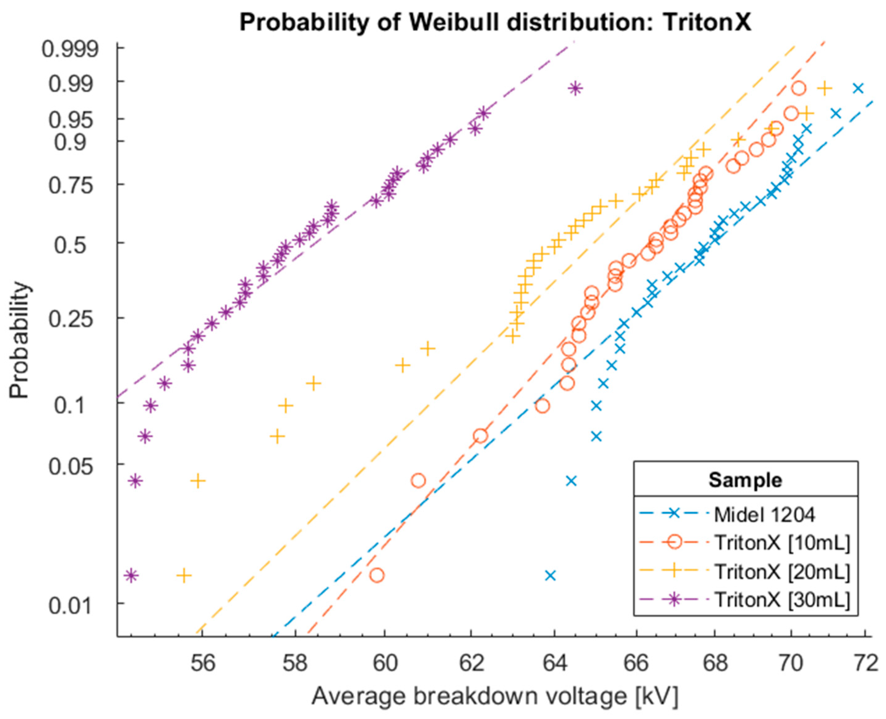 Energies 16 01230 g015