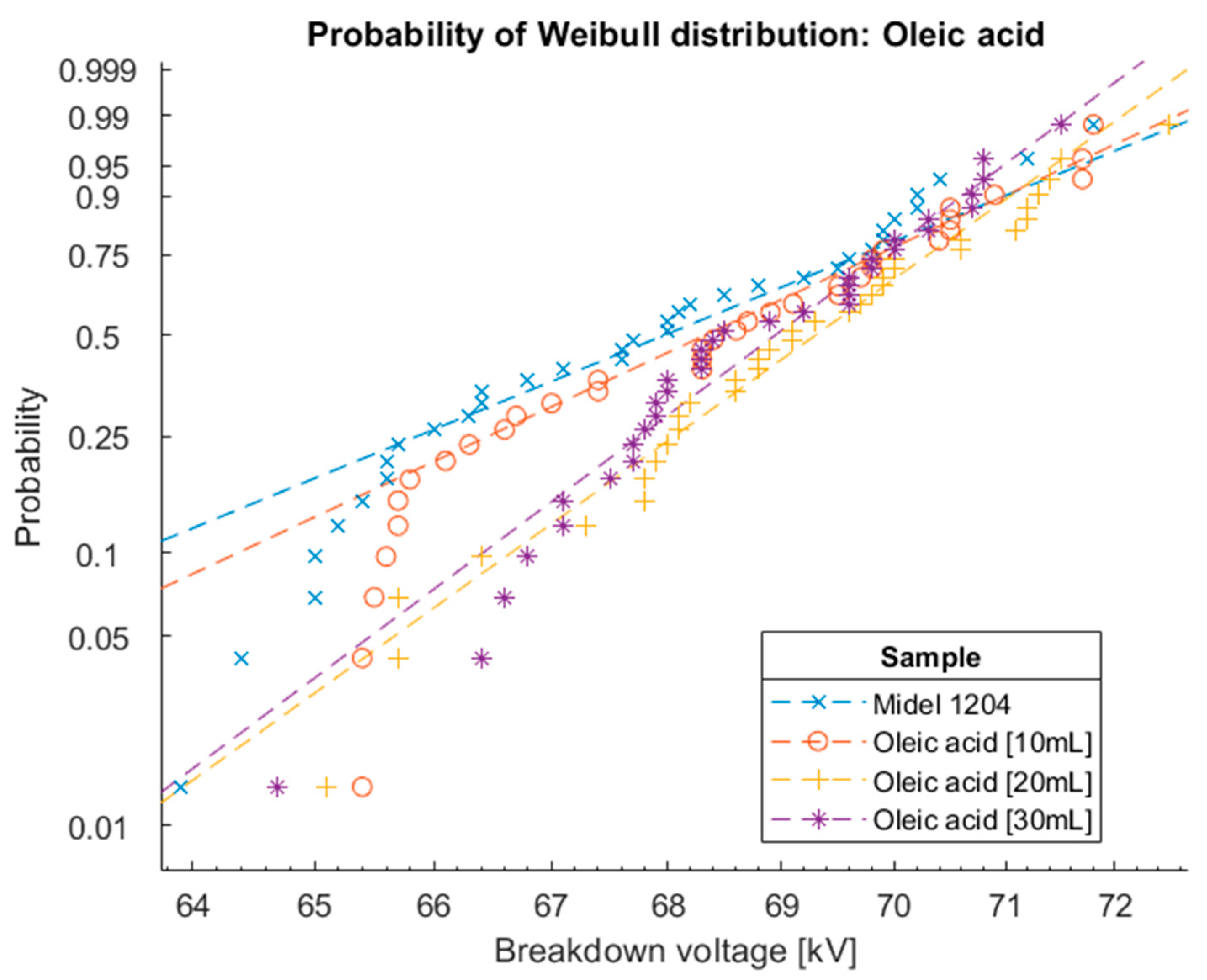 Energies 16 01230 g017