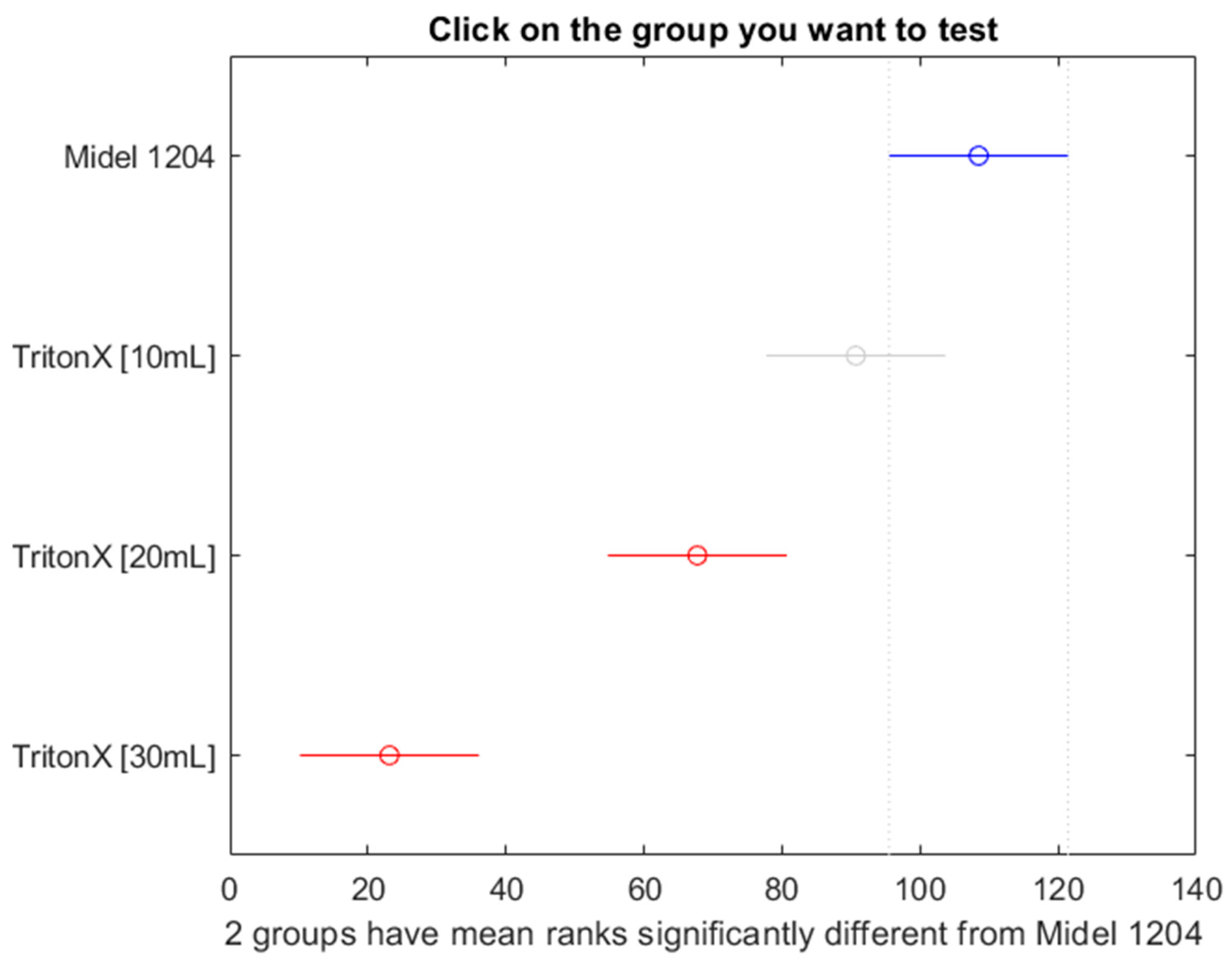 Energies 16 01230 g018