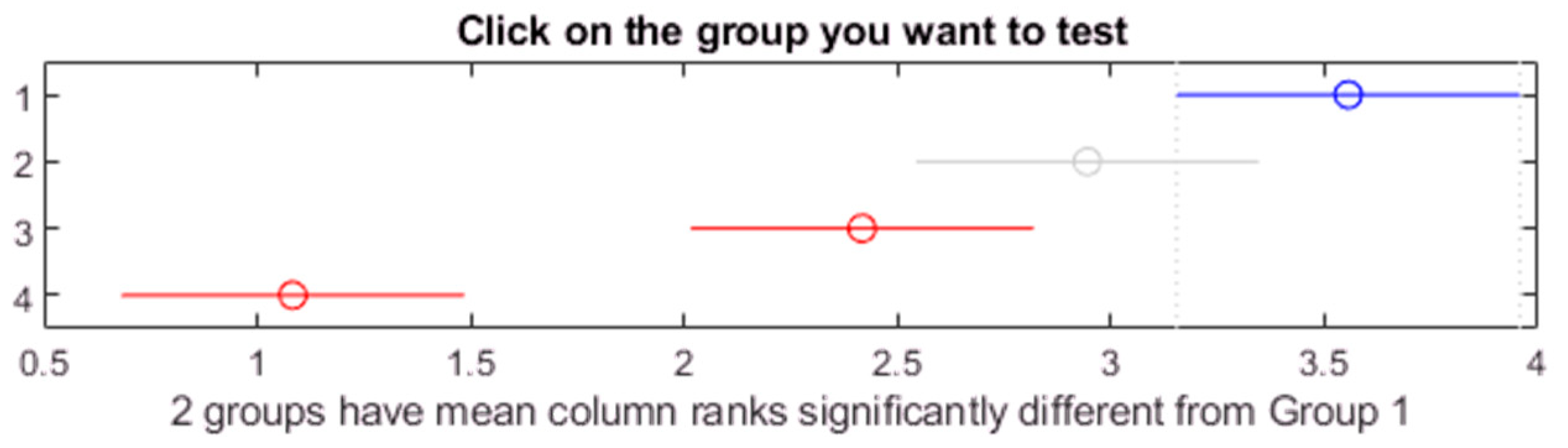 Energies 16 01230 g021