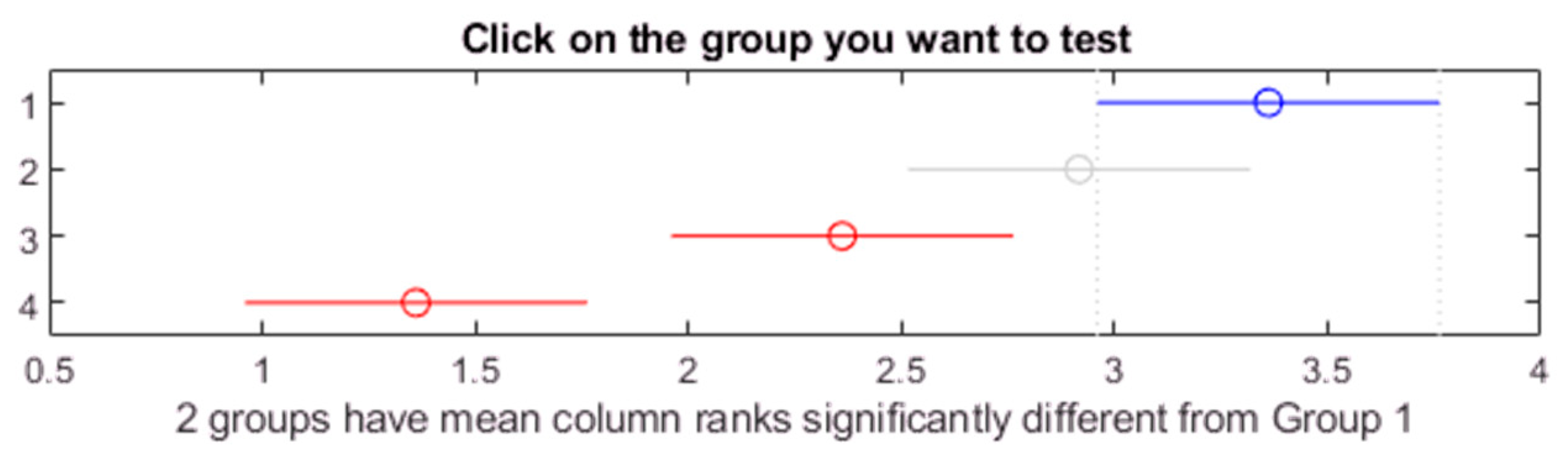 Energies 16 01230 g022