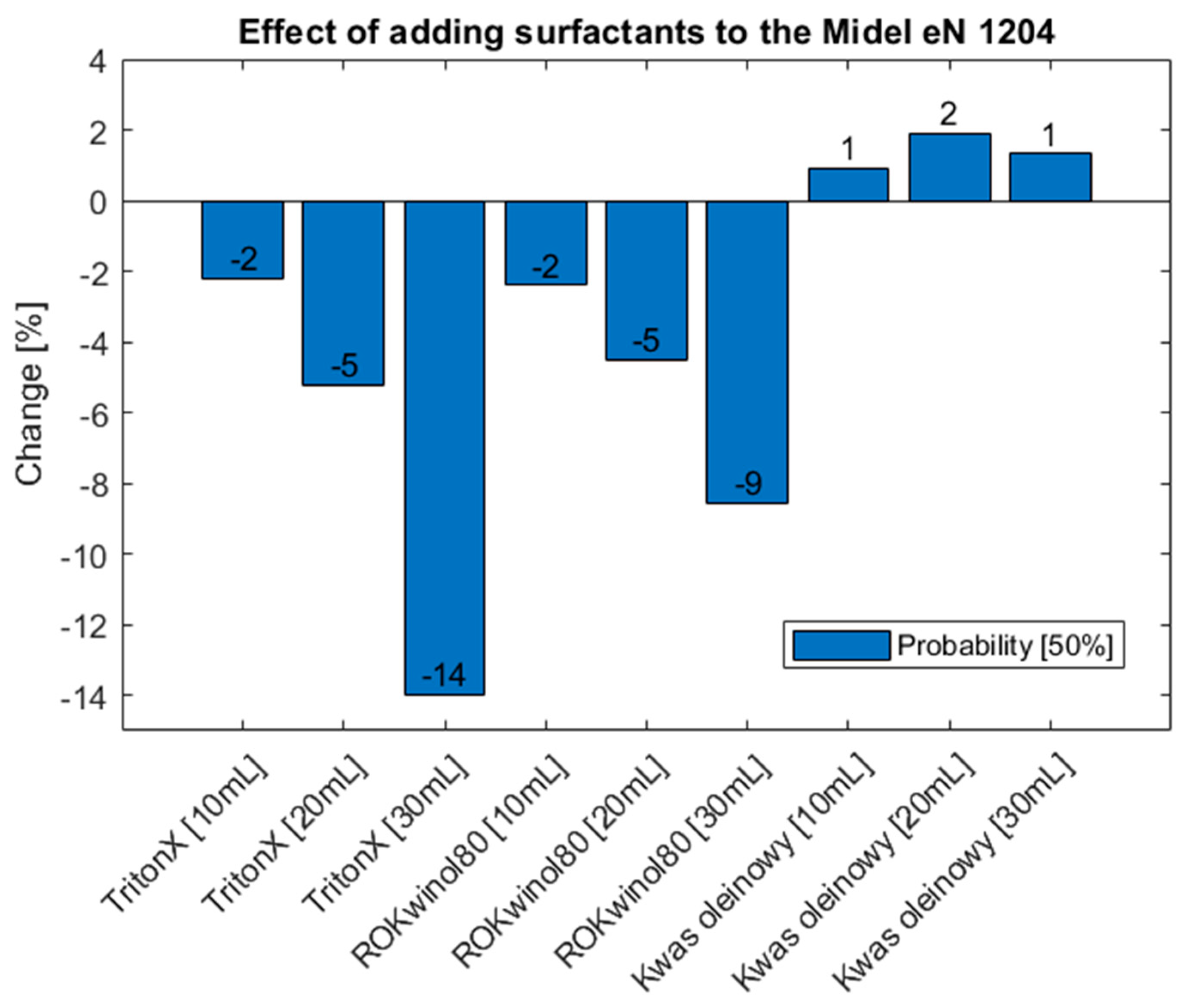 Energies 16 01230 g024