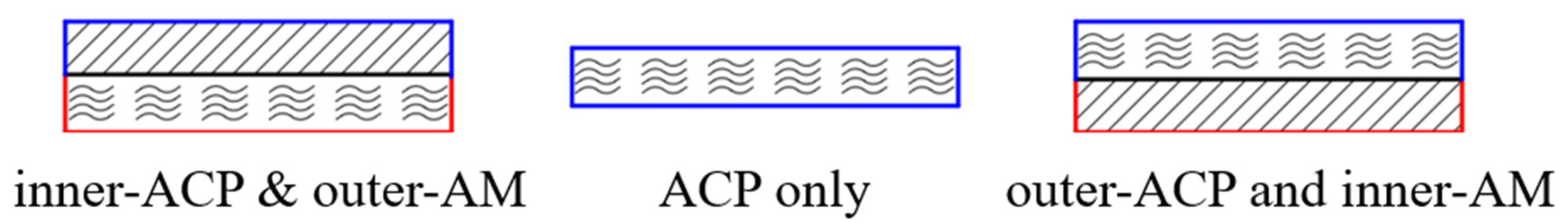 Energies 16 01231 g005 Energies 16 01231 g005
