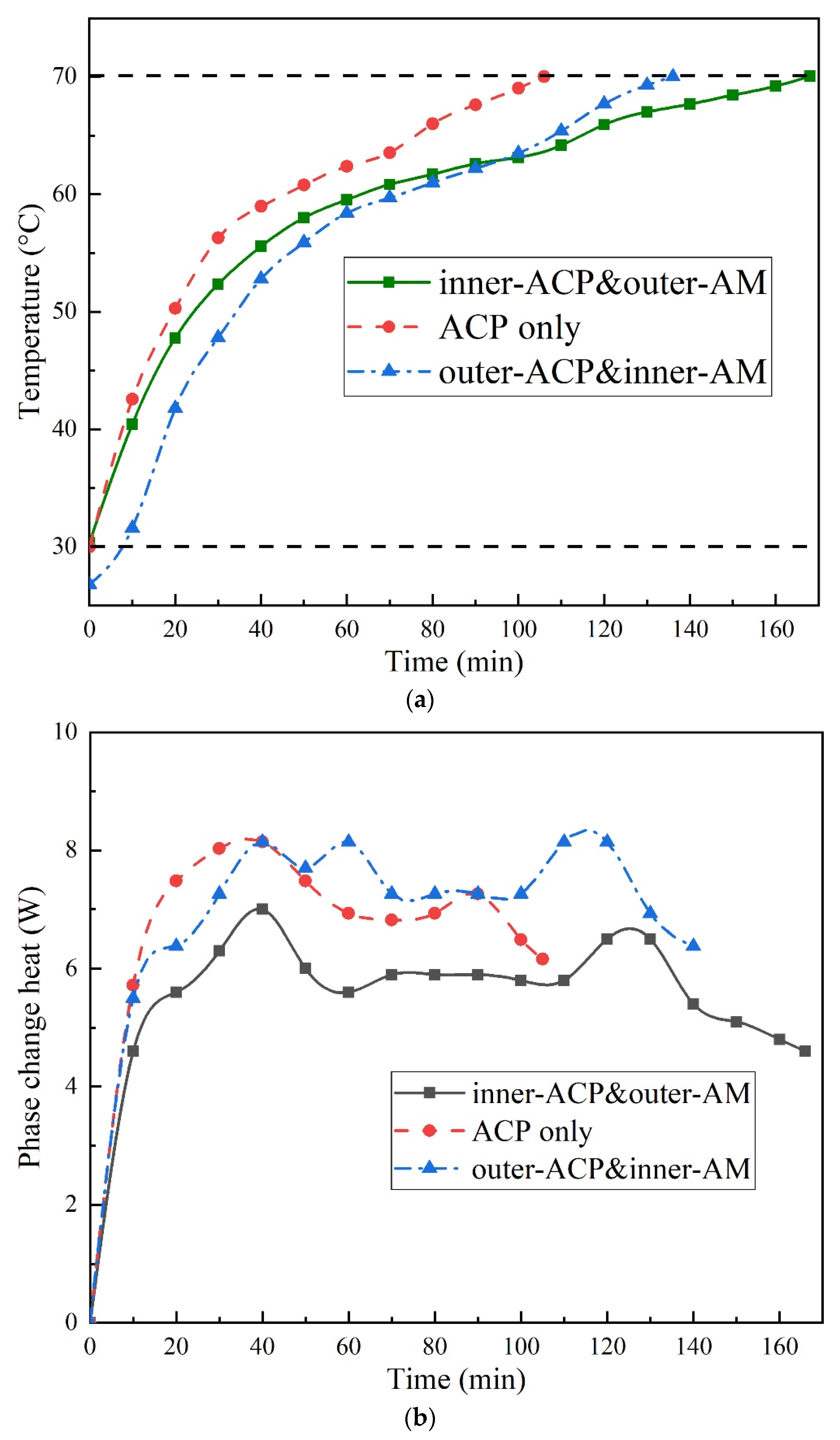 Energies 16 01231 g006 Energies 16 01231 g006