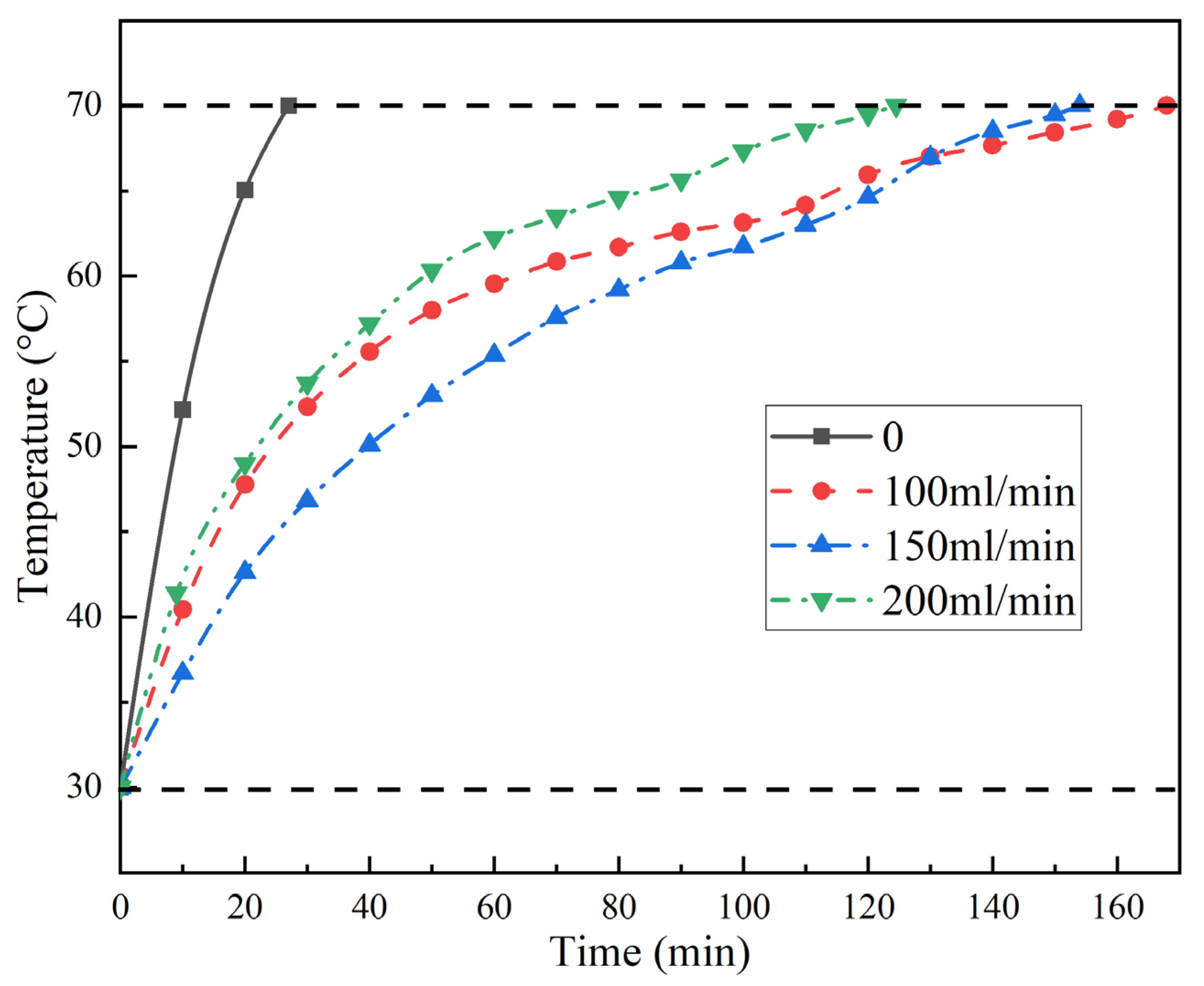 Energies 16 01231 g010 Energies 16 01231 g010