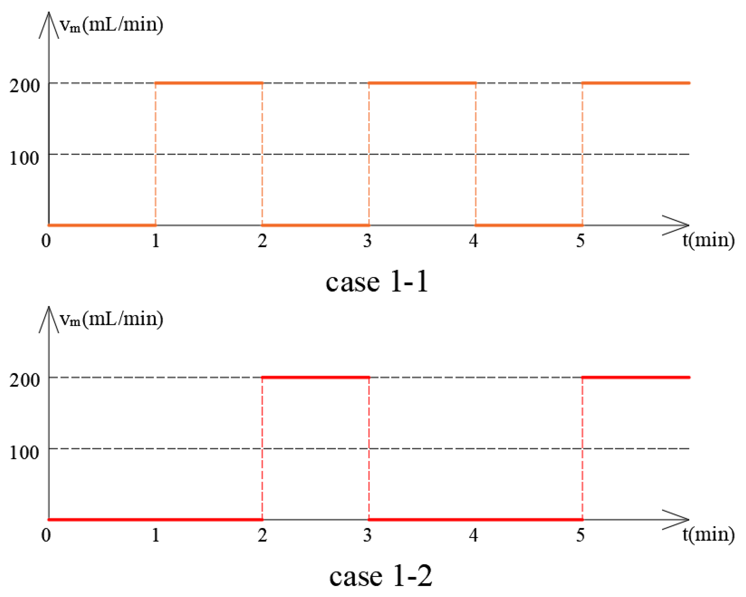 Energies 16 01231 g011 Energies 16 01231 g011