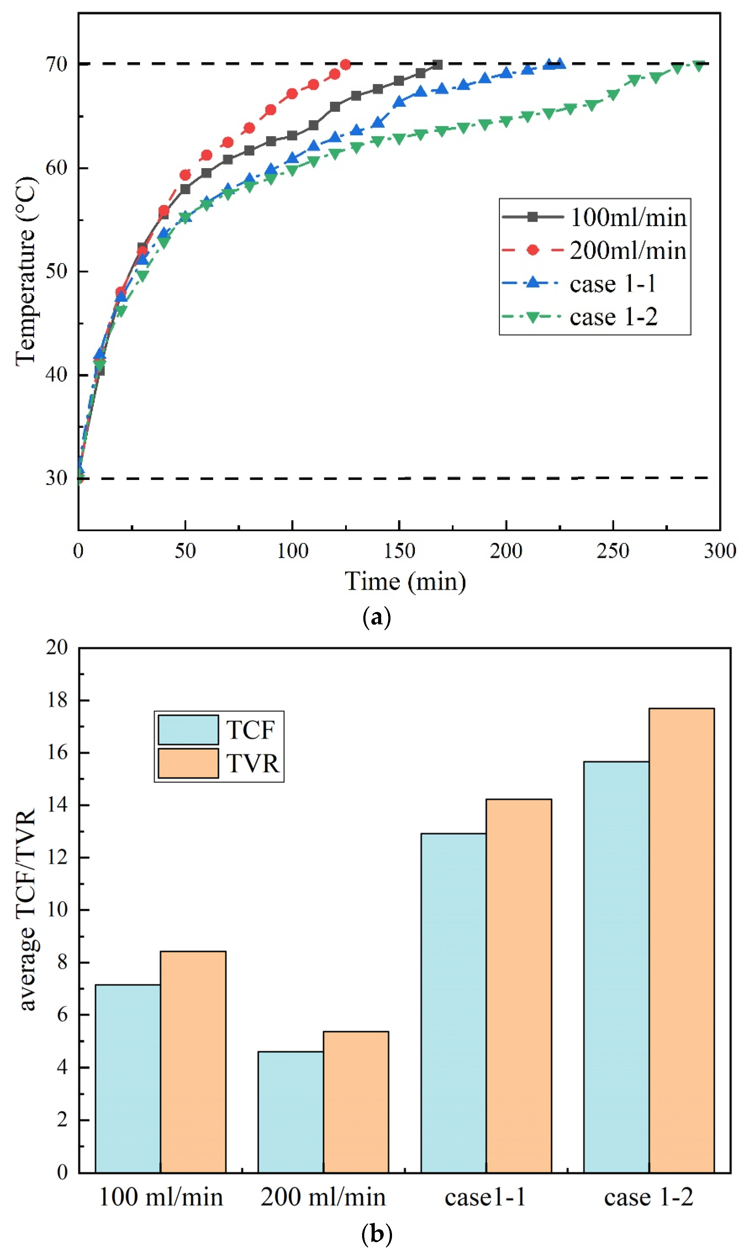Energies 16 01231 g012 Energies 16 01231 g012