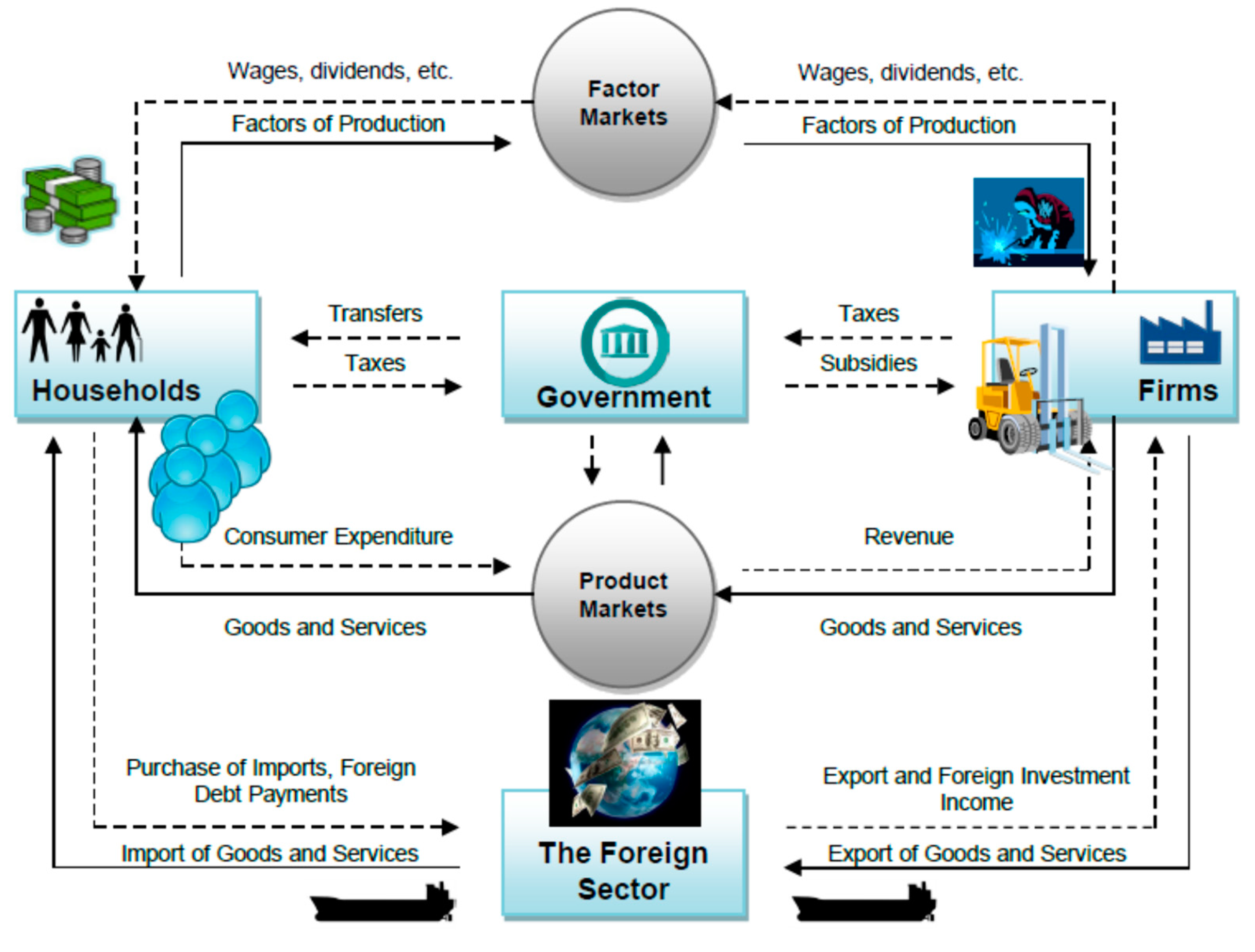 Energies 16 01232 g001