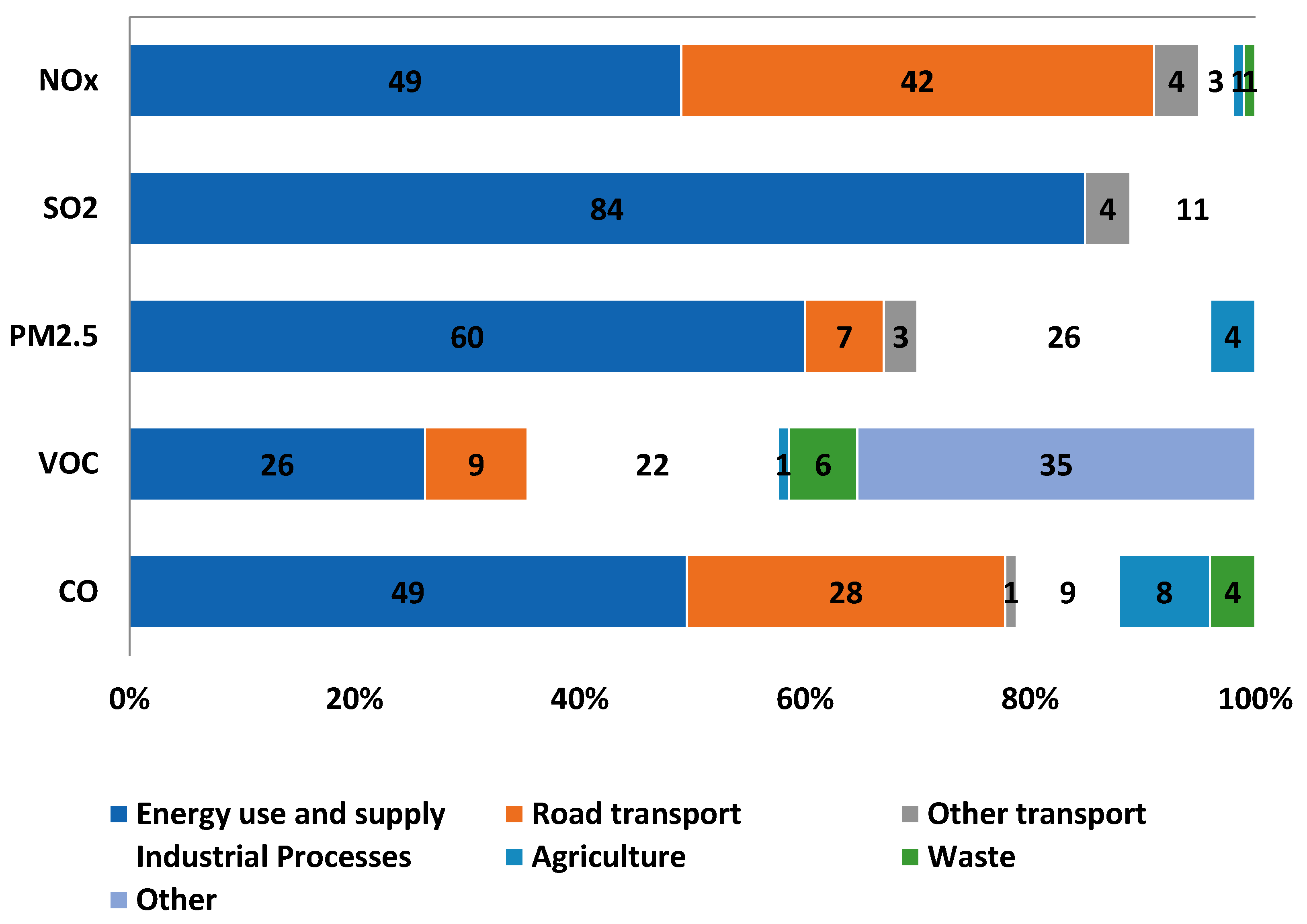 Energies 16 01232 g004