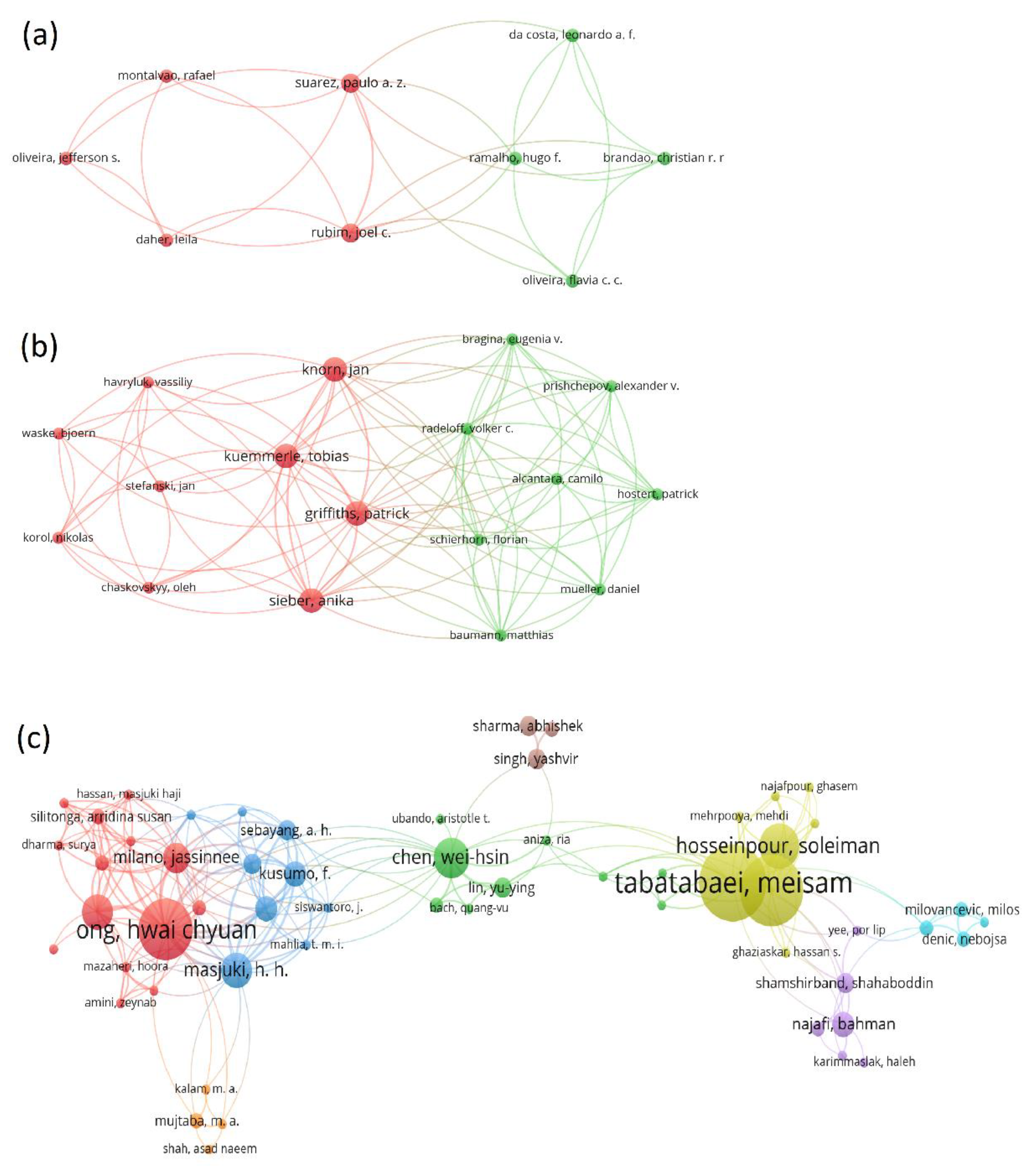 Energies 16 01235 g005 Energies 16 01235 g005