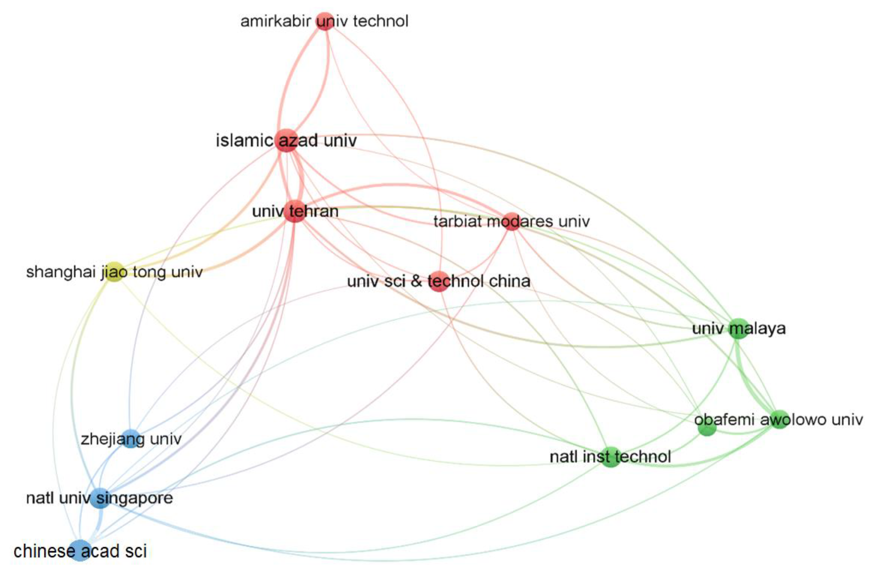 Energies 16 01235 g007 Energies 16 01235 g007
