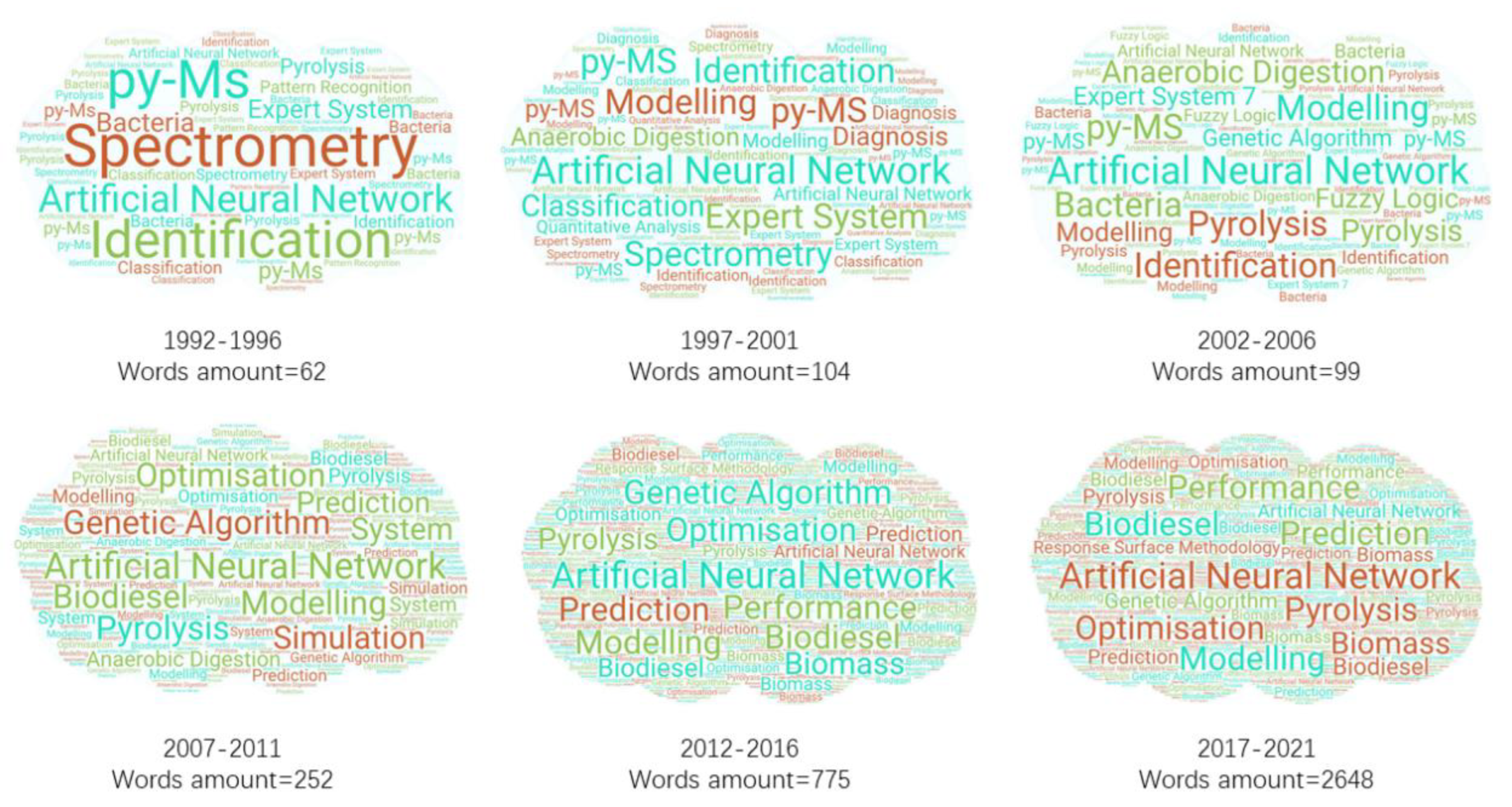 Energies 16 01235 g010 Energies 16 01235 g010