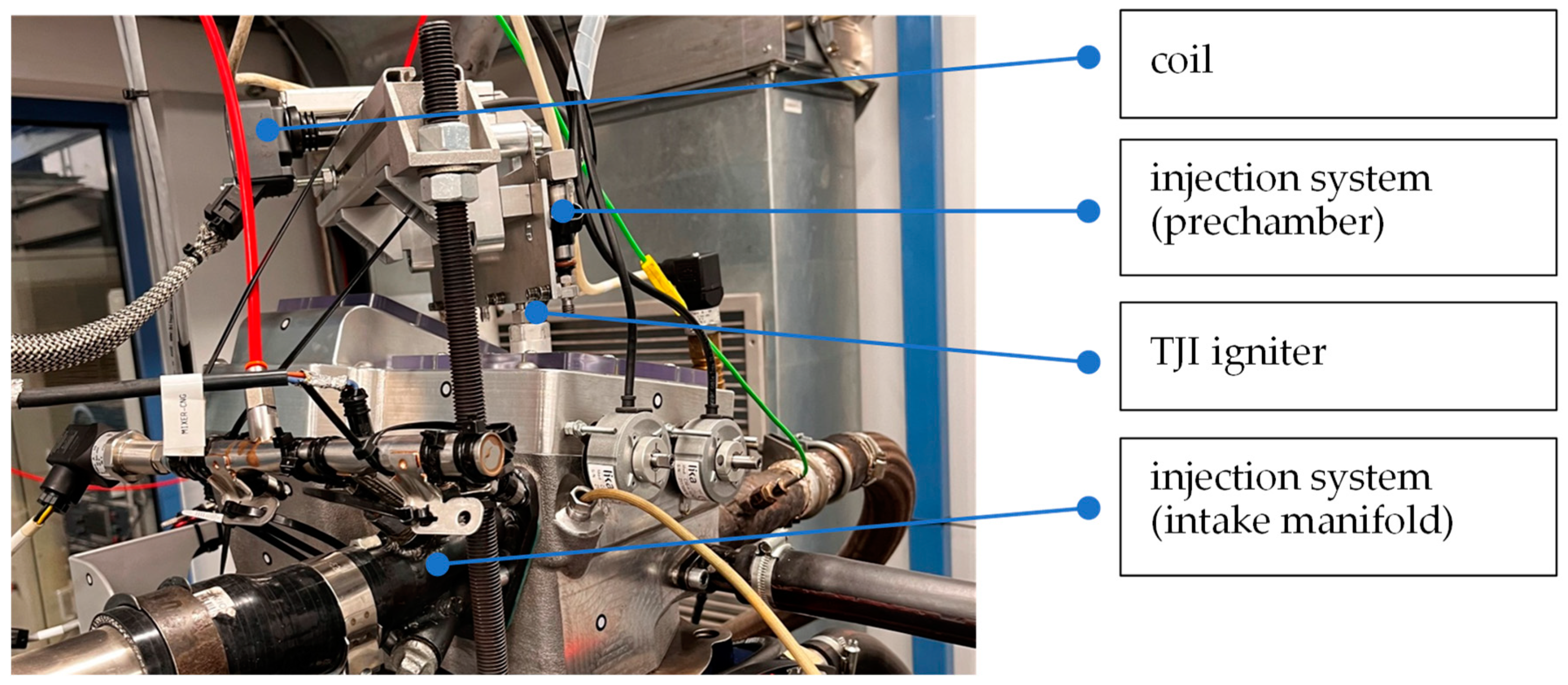 Energies 16 01236 g004