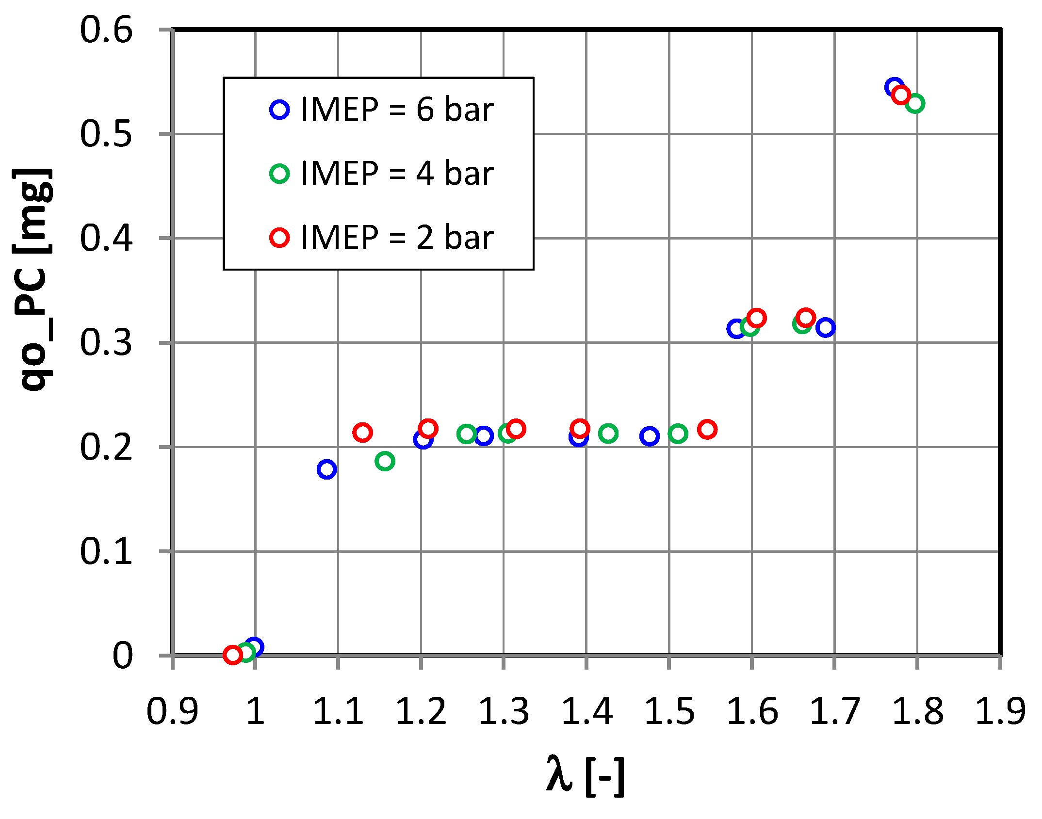 Energies 16 01236 g006