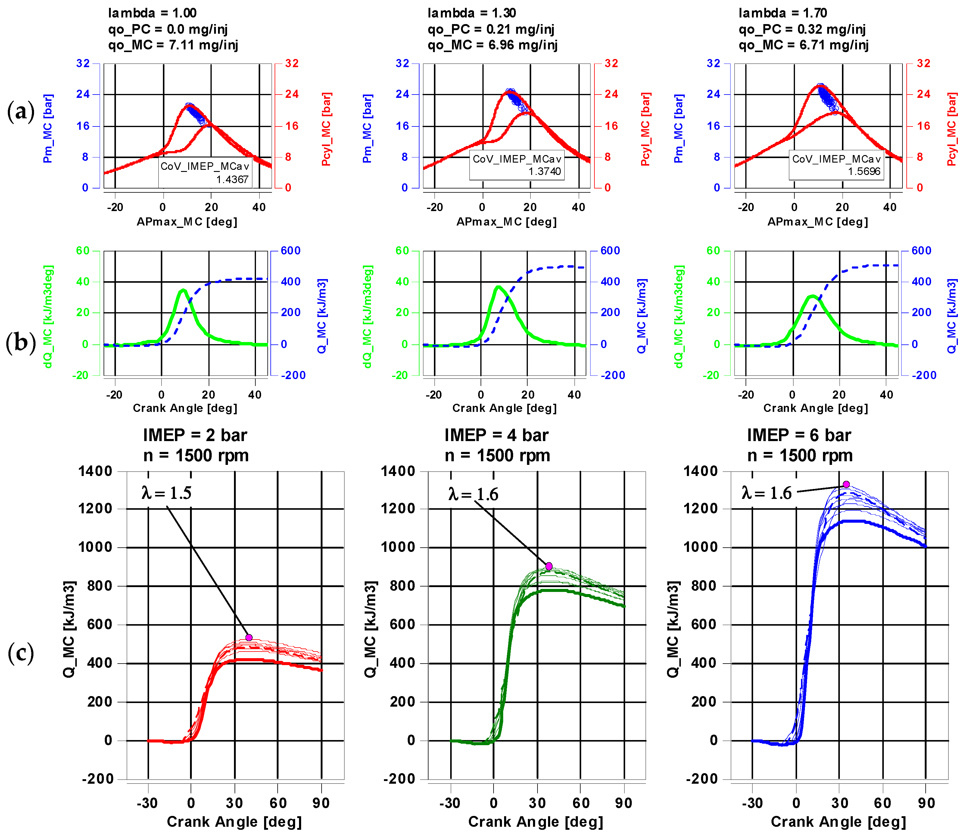 Energies 16 01236 g010