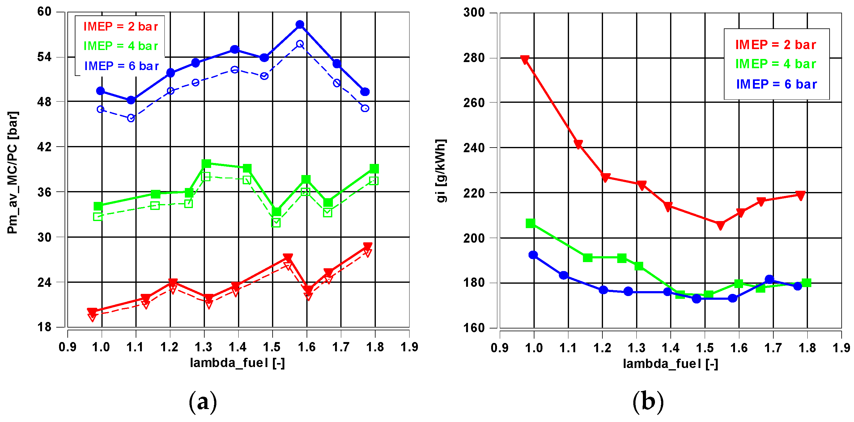 Energies 16 01236 g011