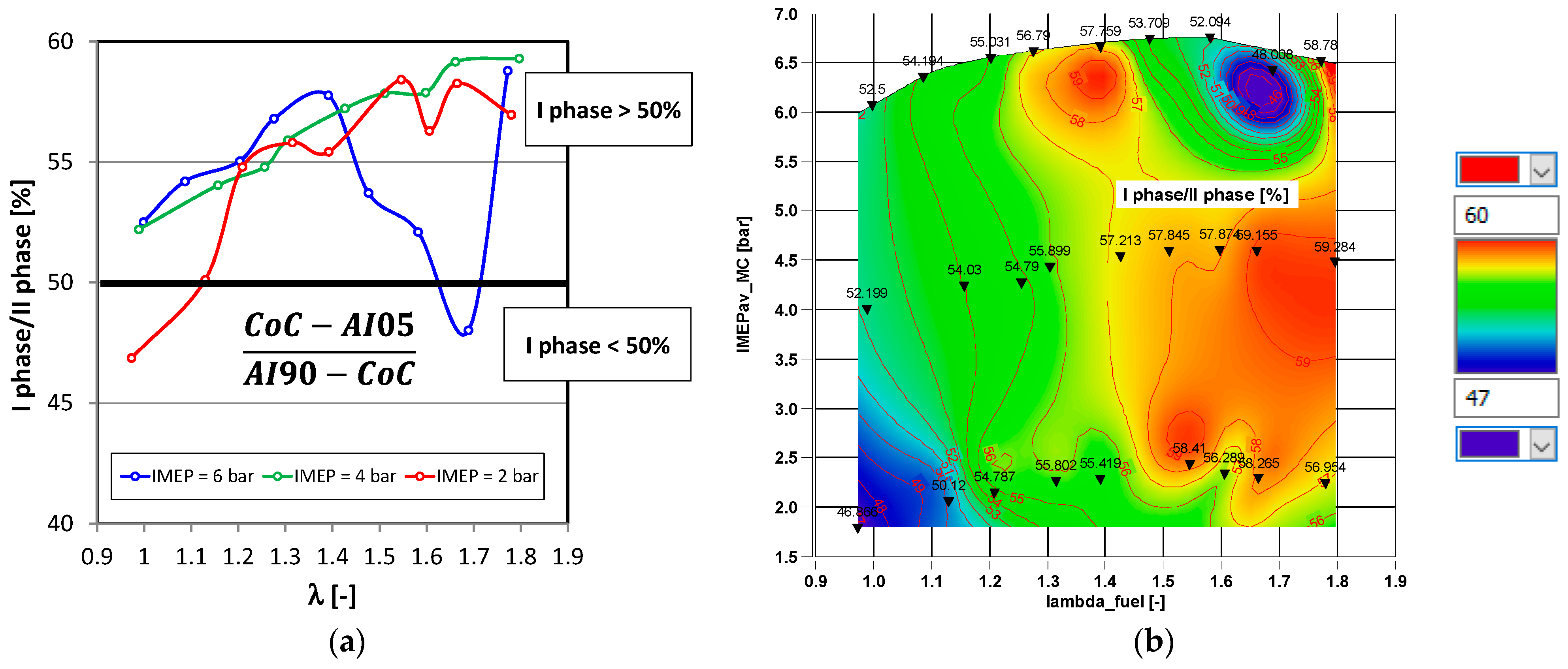 Energies 16 01236 g017