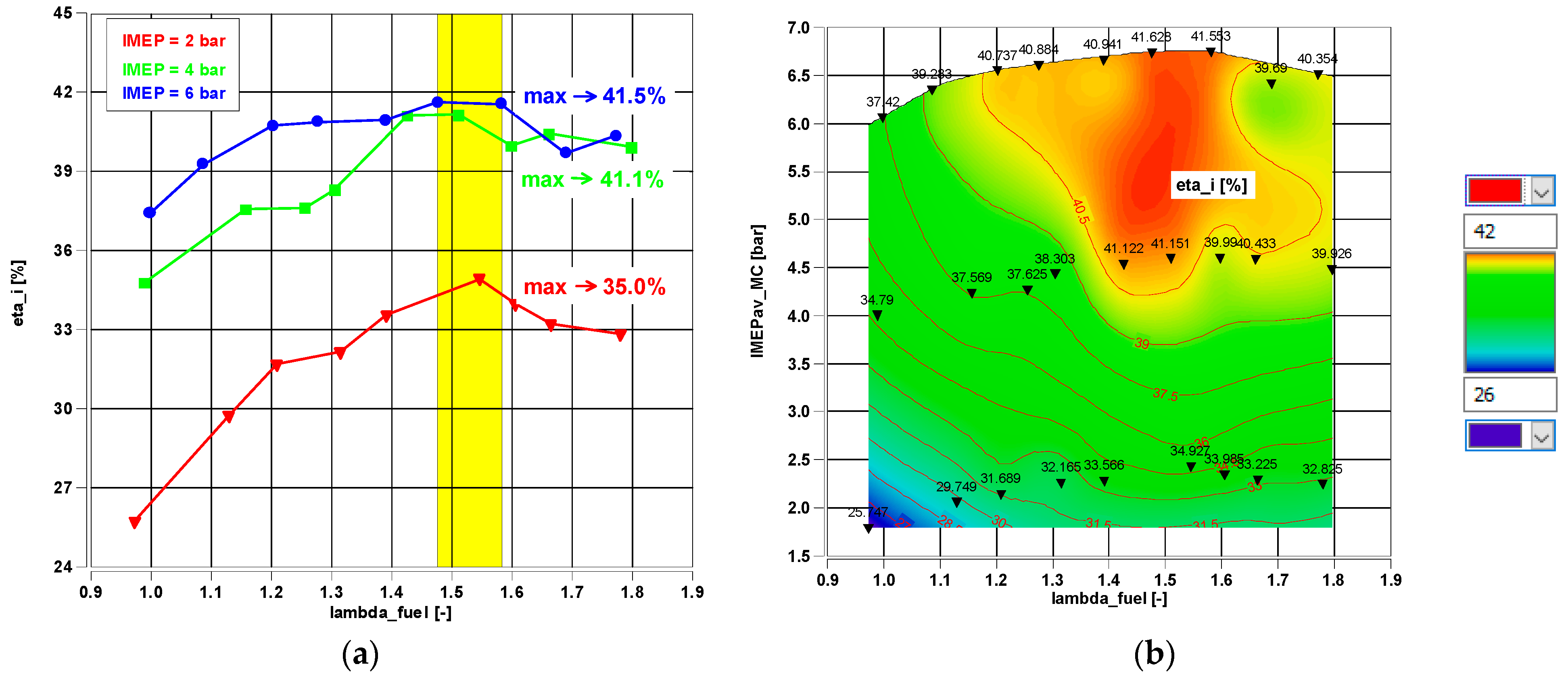 Energies 16 01236 g018