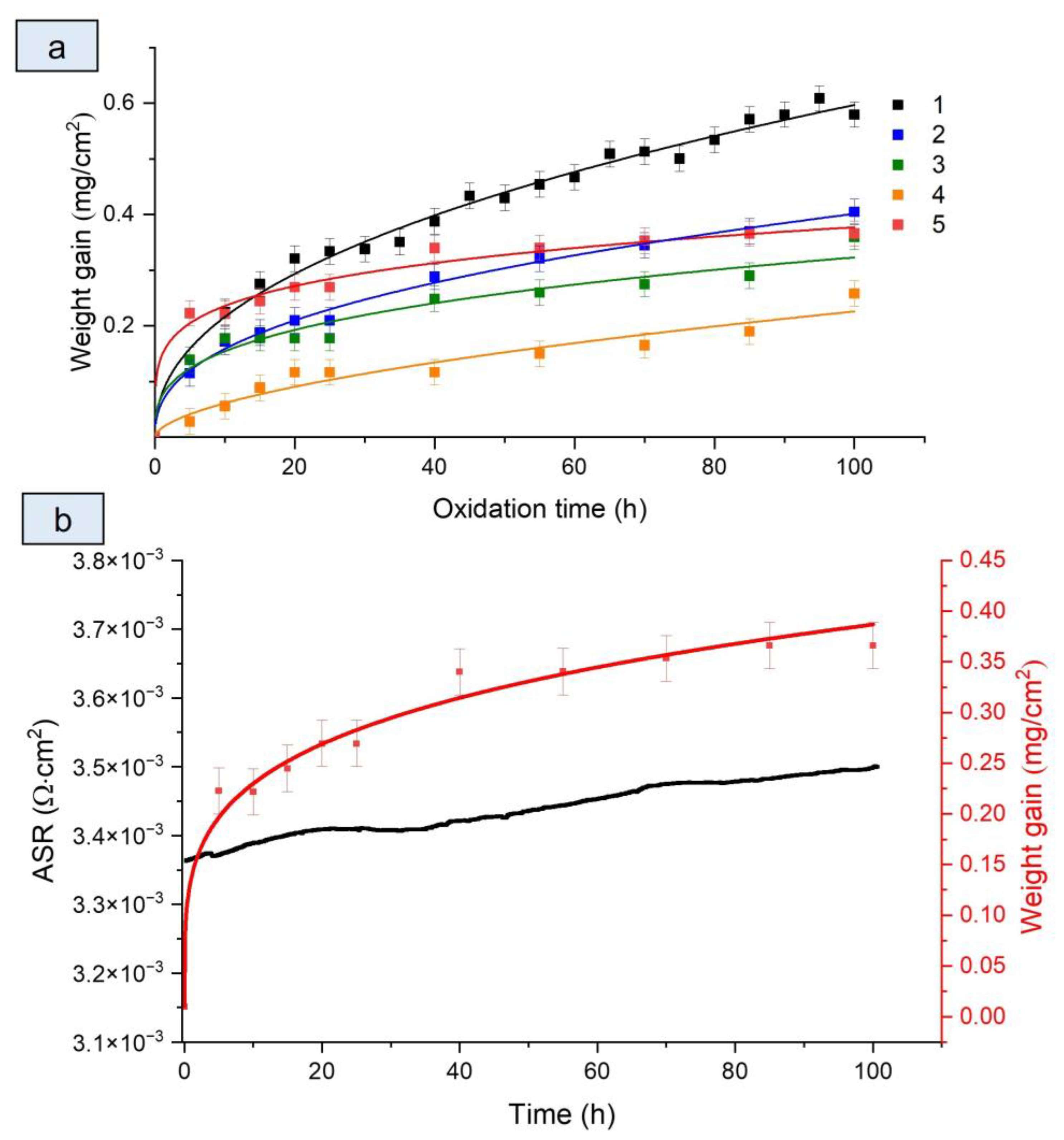 Energies 16 01237 g004 Energies 16 01237 g004