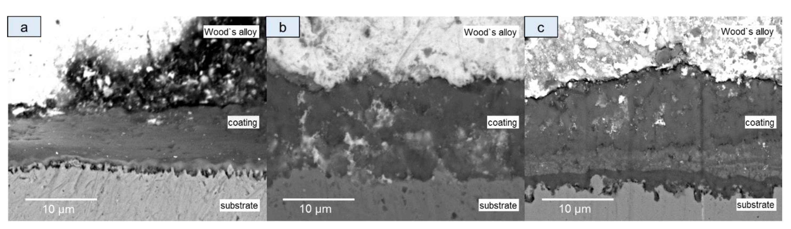 Energies 16 01237 g005 Energies 16 01237 g005
