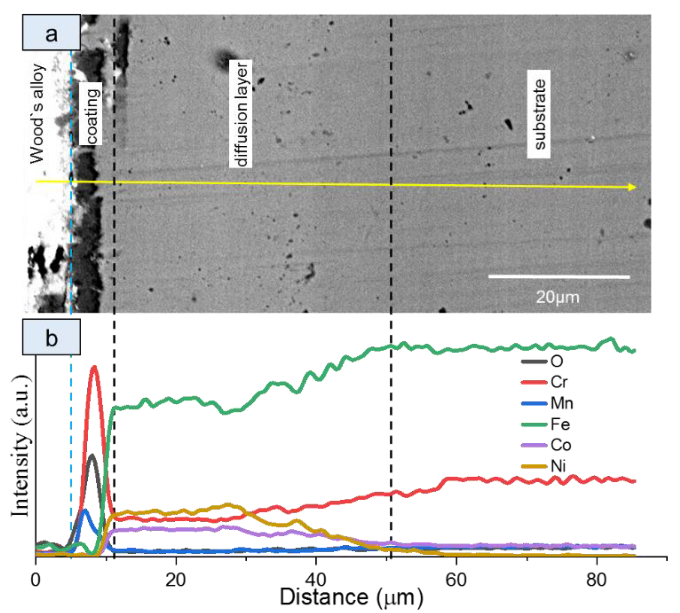 Energies 16 01237 g006 Energies 16 01237 g006