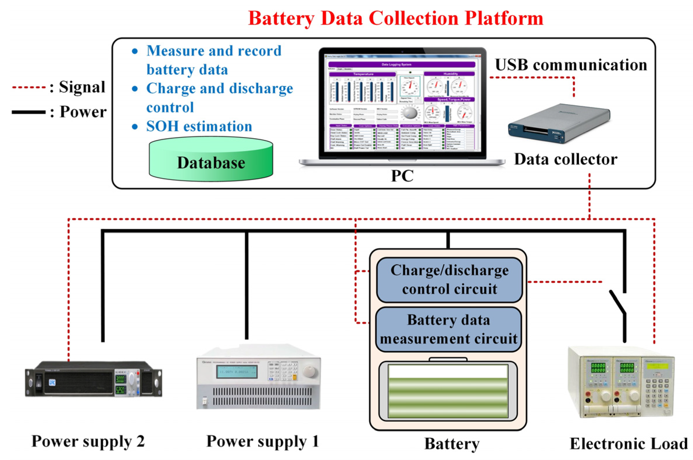 Energies 16 01240 g002 550
