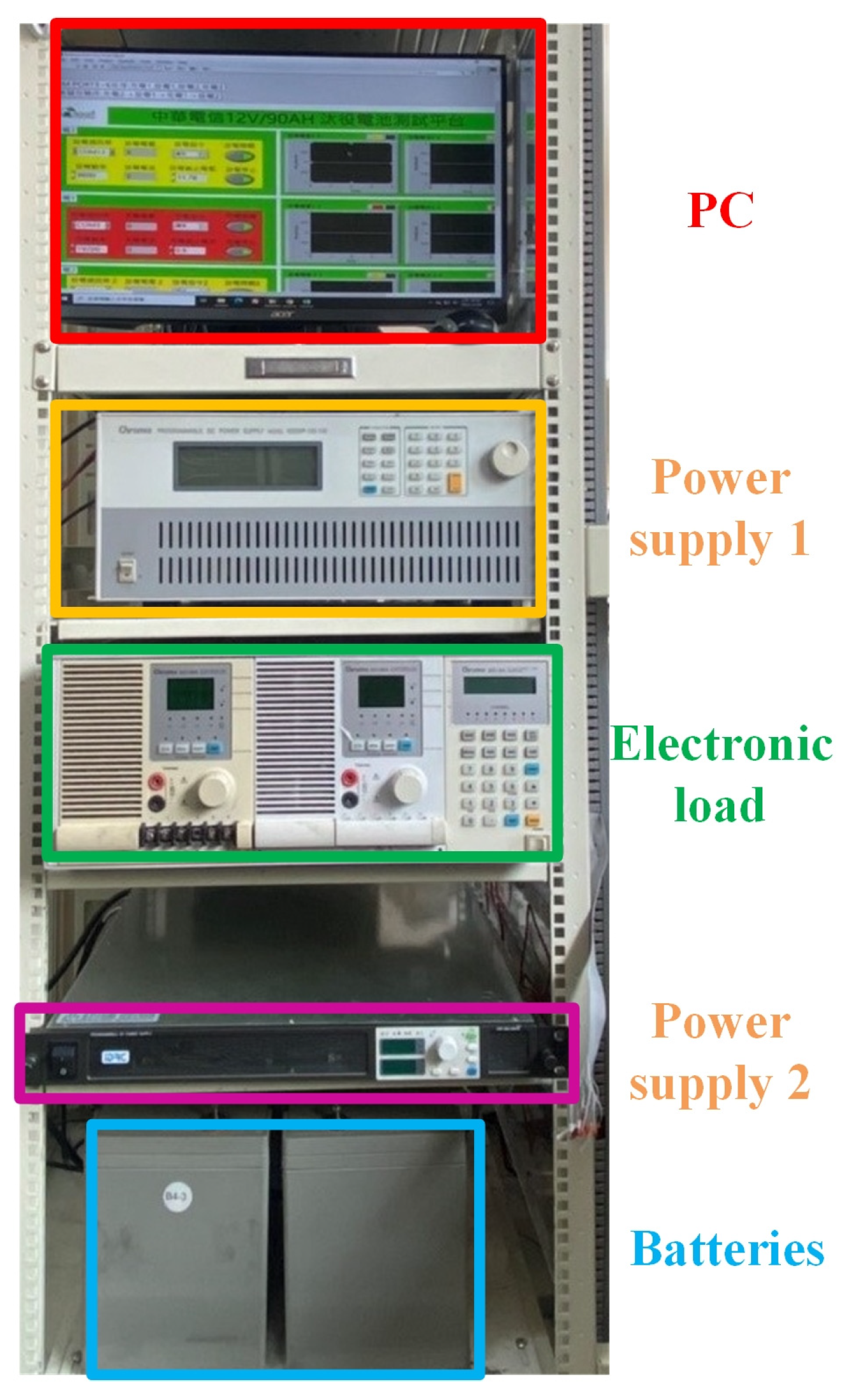 Energies 16 01240 g003 550