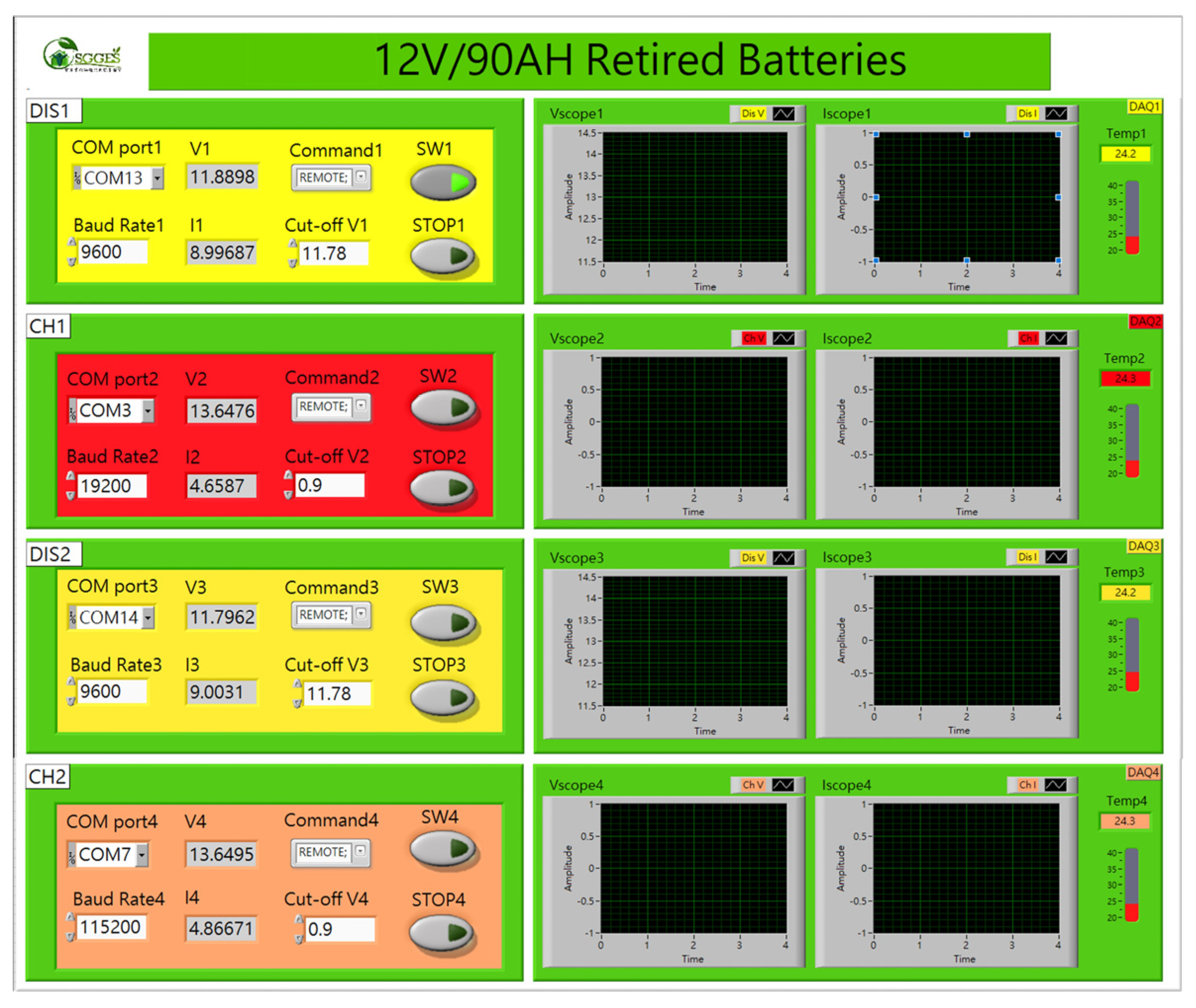 Energies 16 01240 g004 550