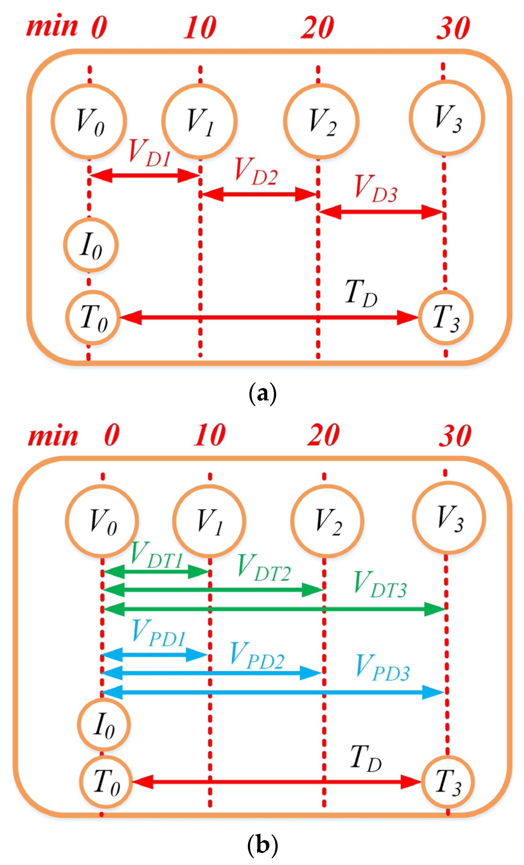Energies 16 01240 g009 550