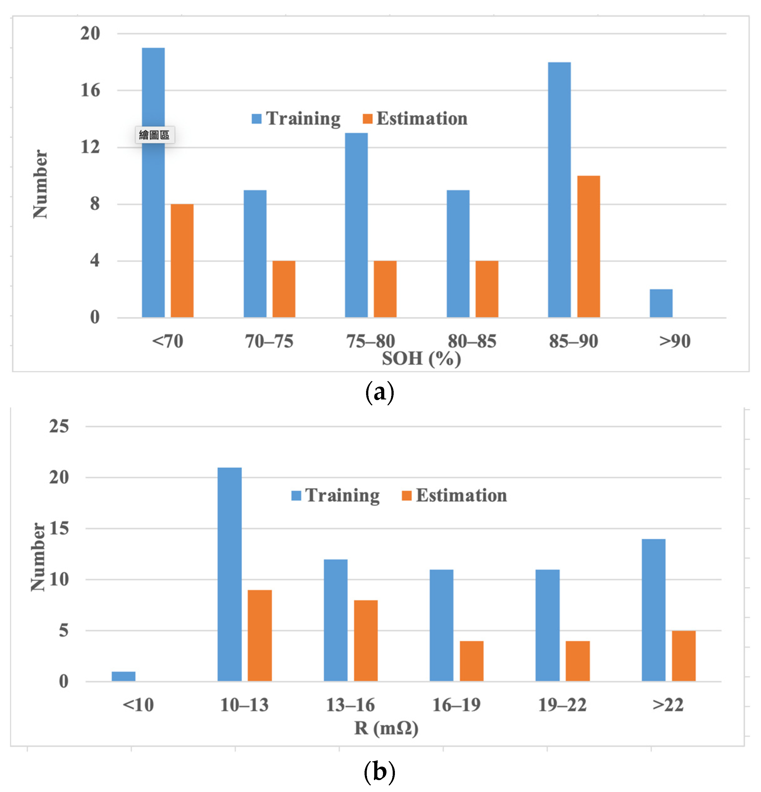 Energies 16 01240 g012 550