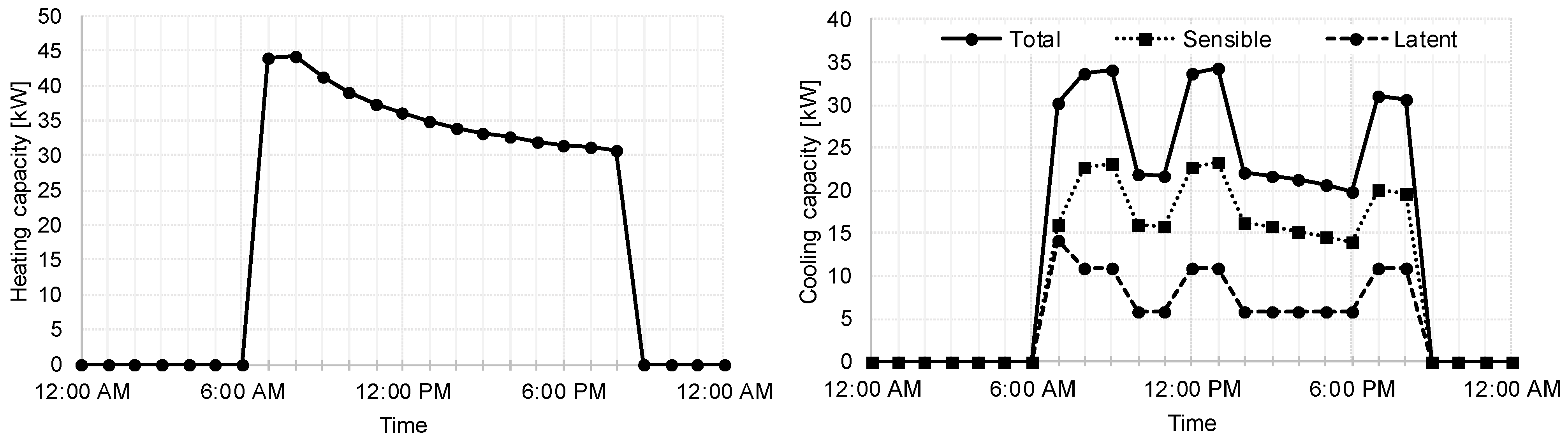 Energies 16 01241 g004 Energies 16 01241 g004