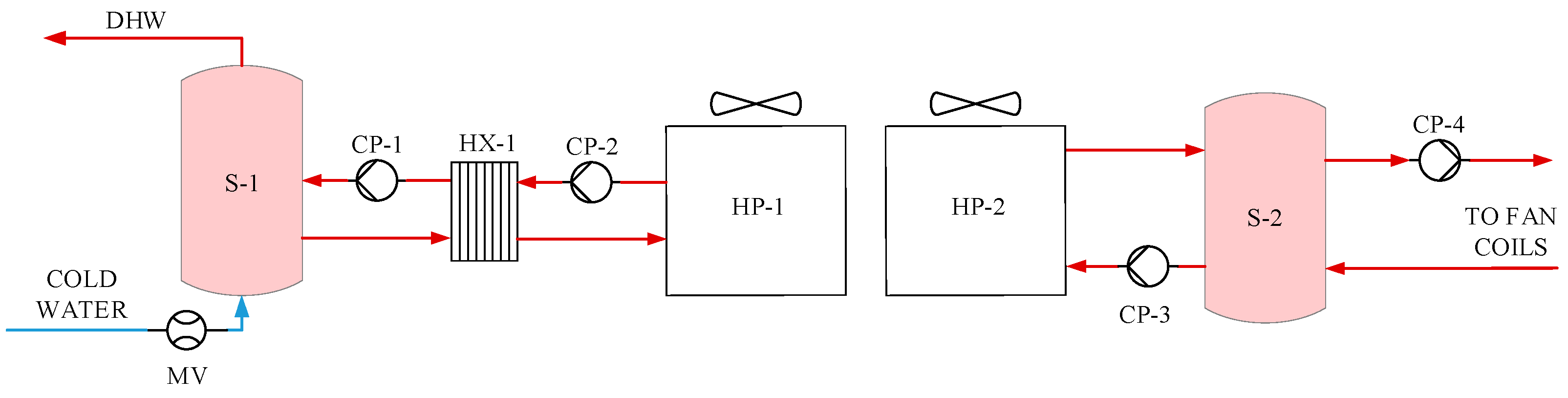 Energies 16 01241 g008 Energies 16 01241 g008