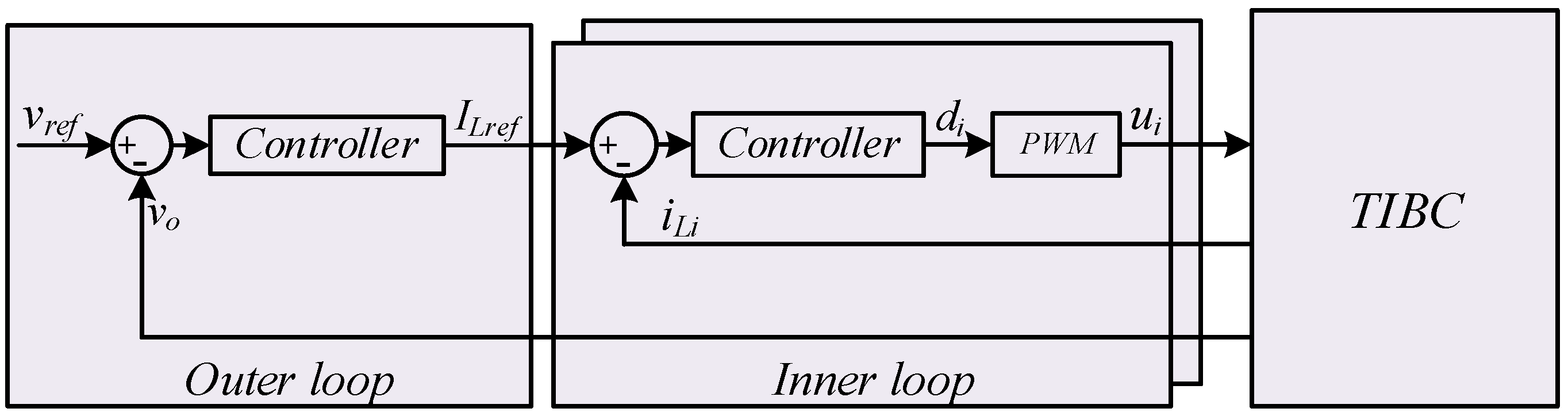 Energies 16 01245 g002