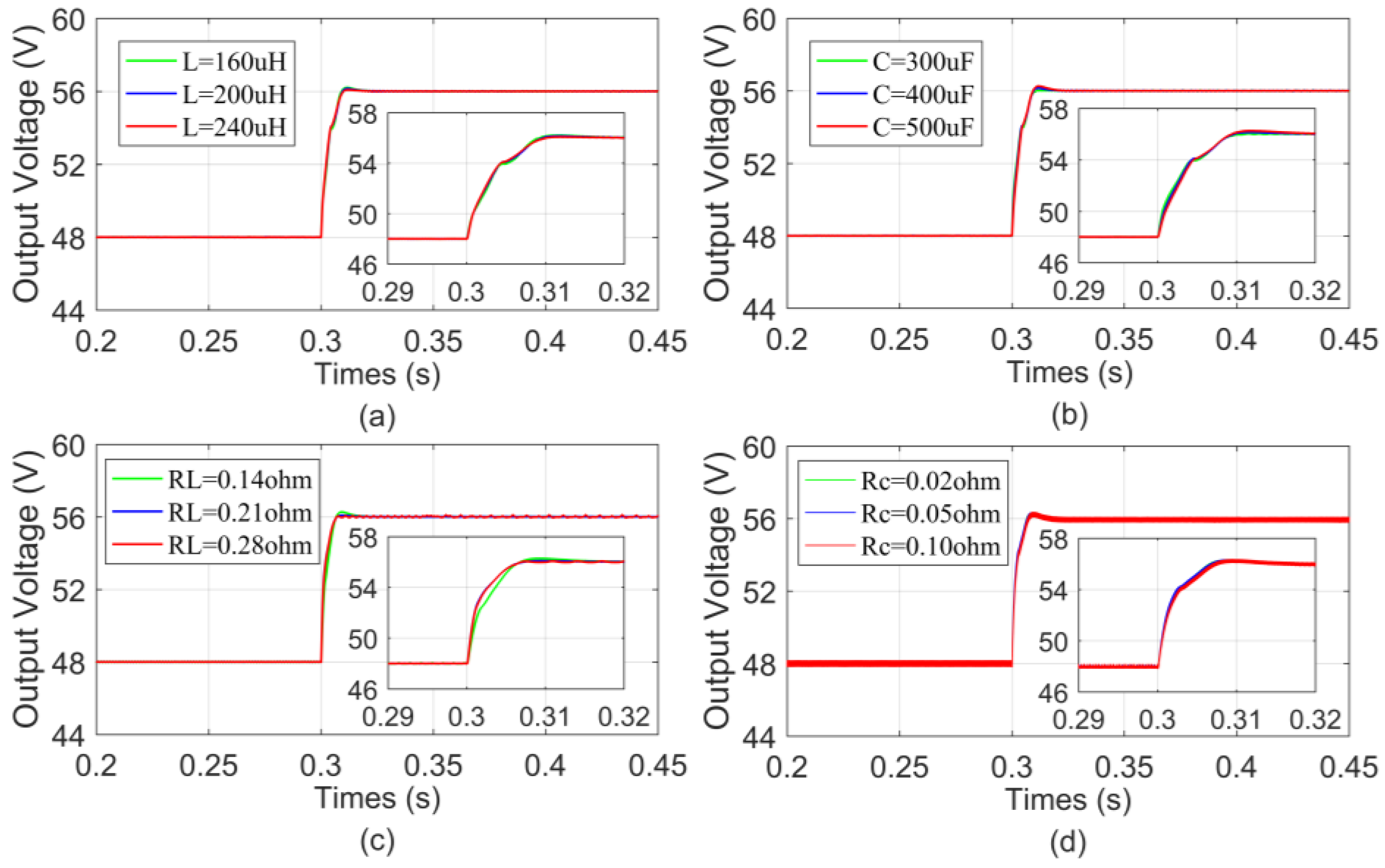 Energies 16 01245 g004