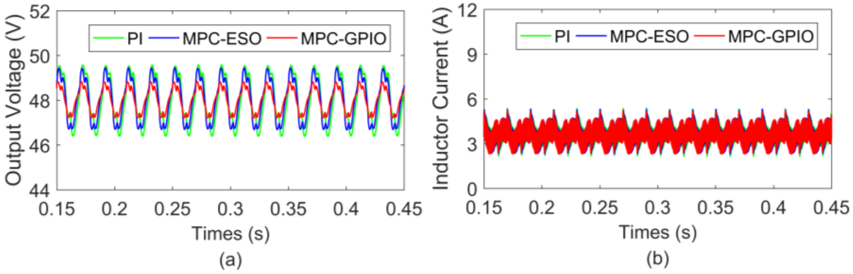 Energies 16 01245 g006