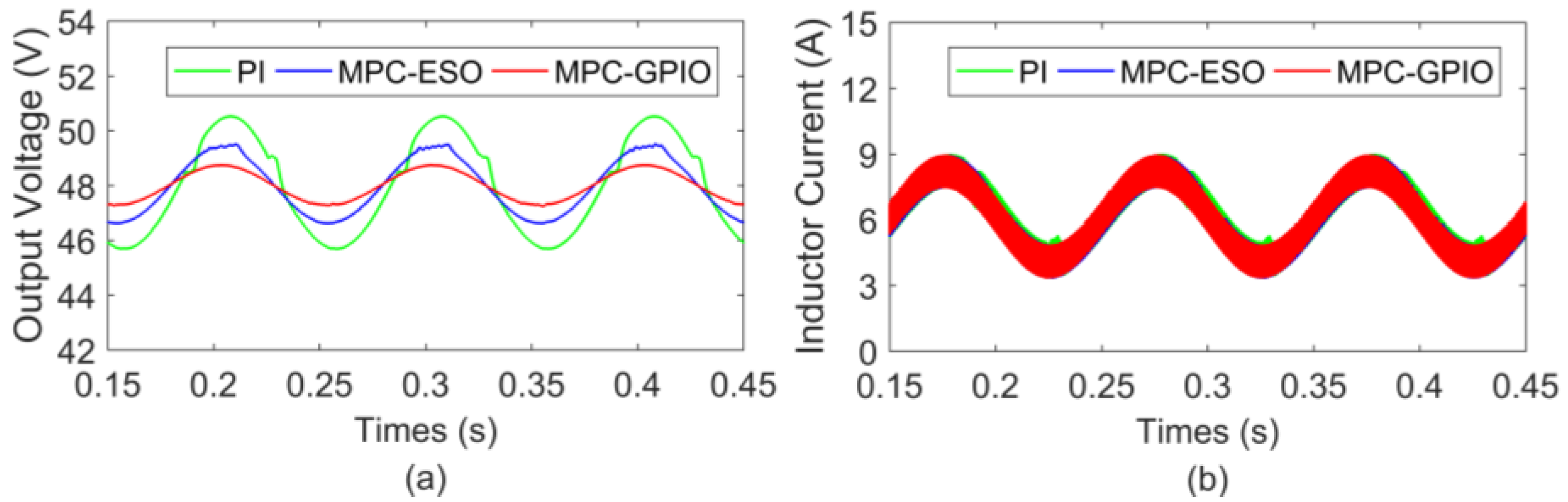 Energies 16 01245 g008