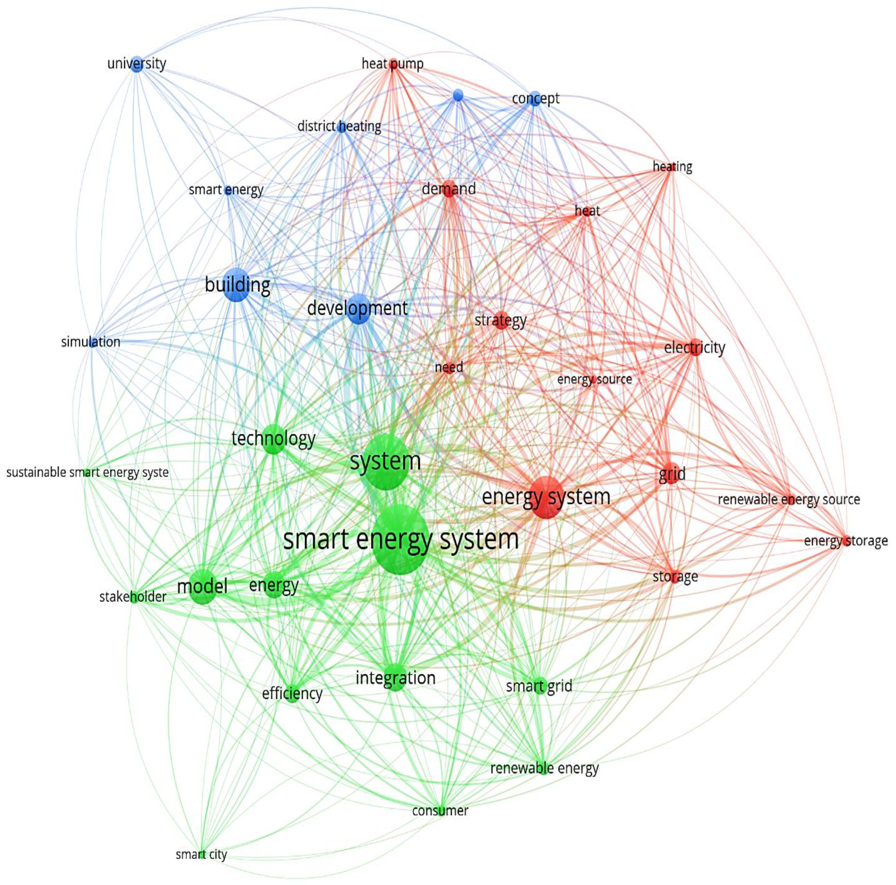 Energies 16 01246 g002