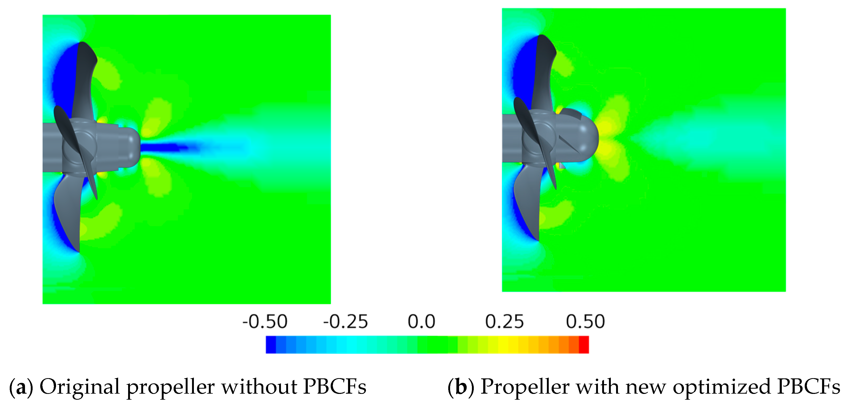 Energies Free FullText Improve Ship Propeller Efficiency via