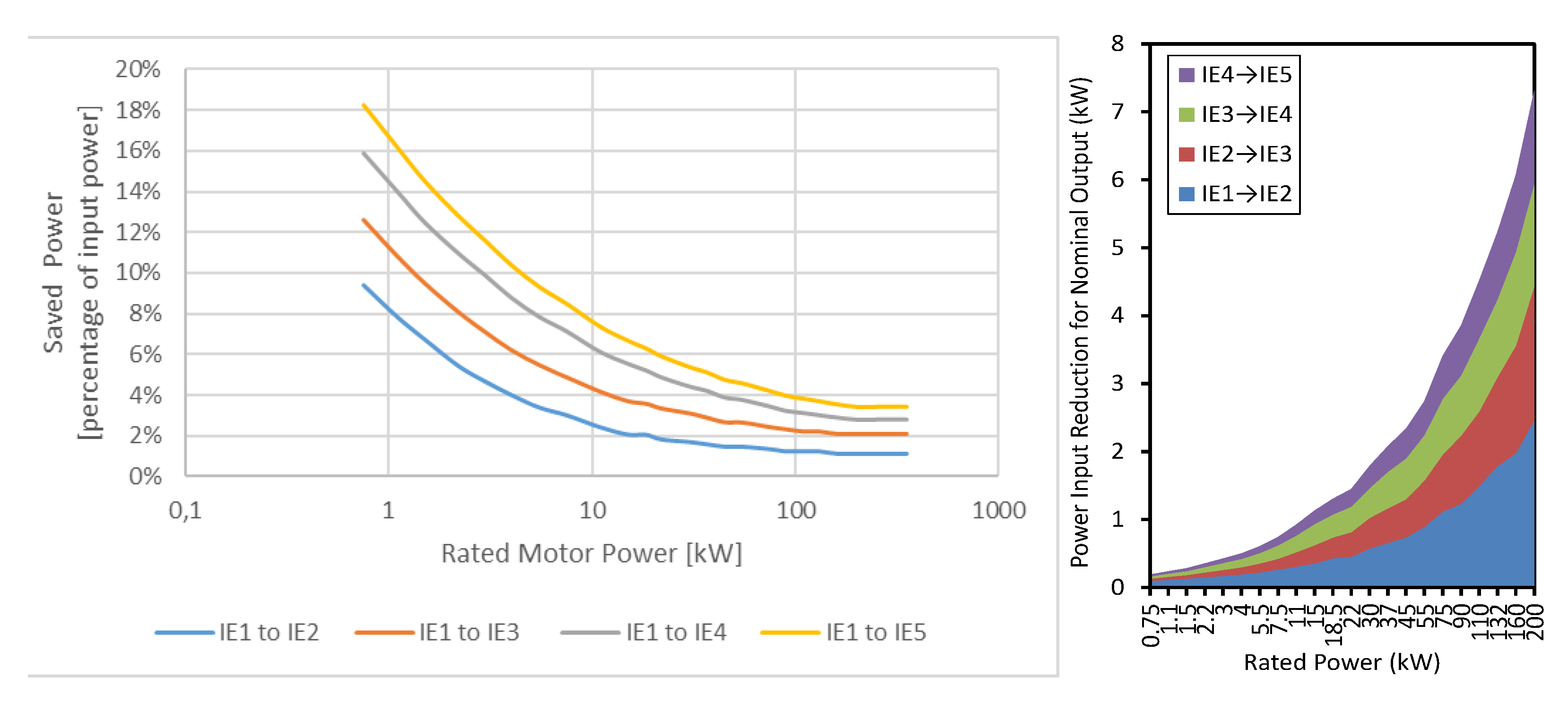 Energies 16 01248 g006
