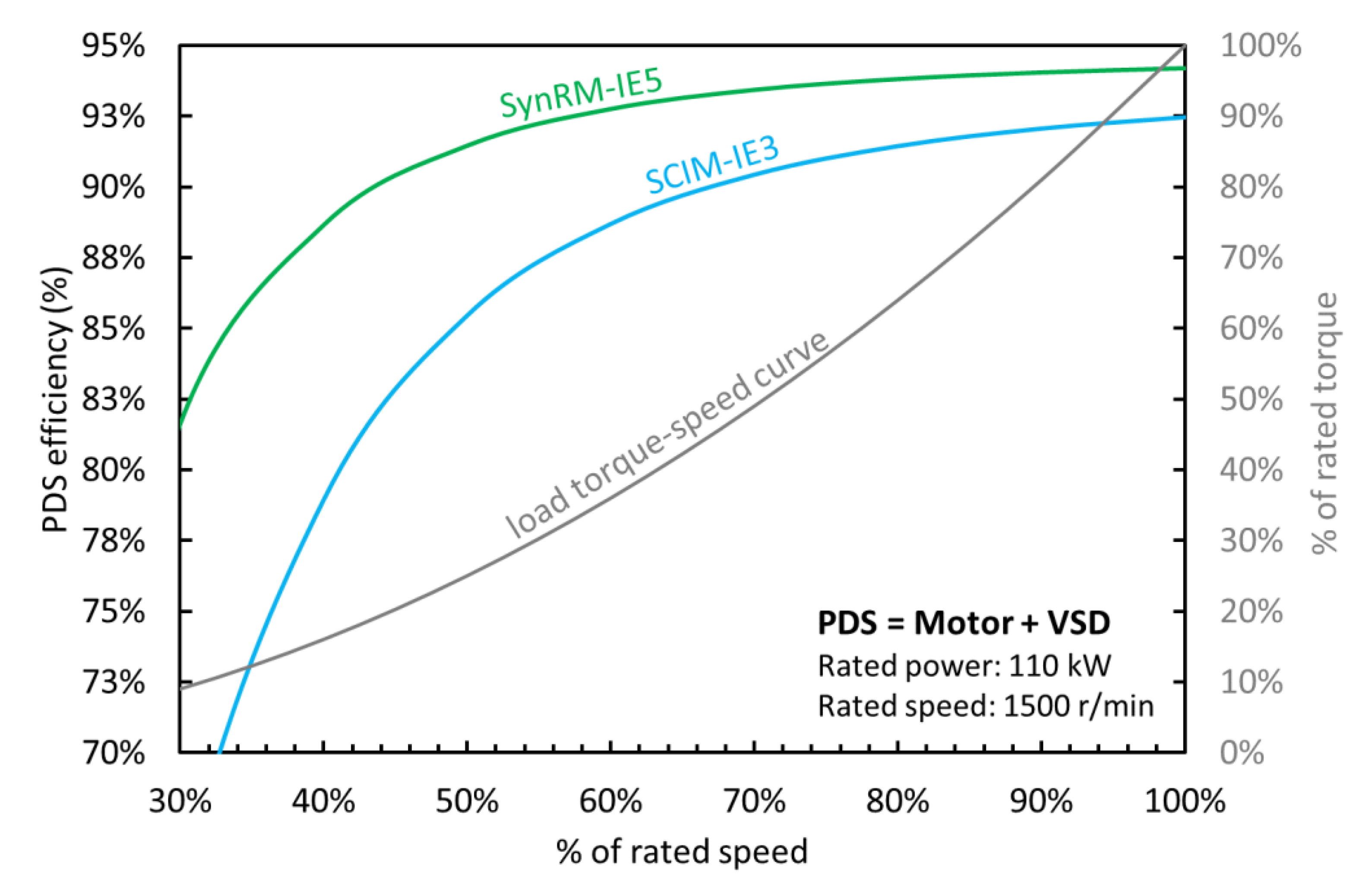 Energies 16 01248 g007