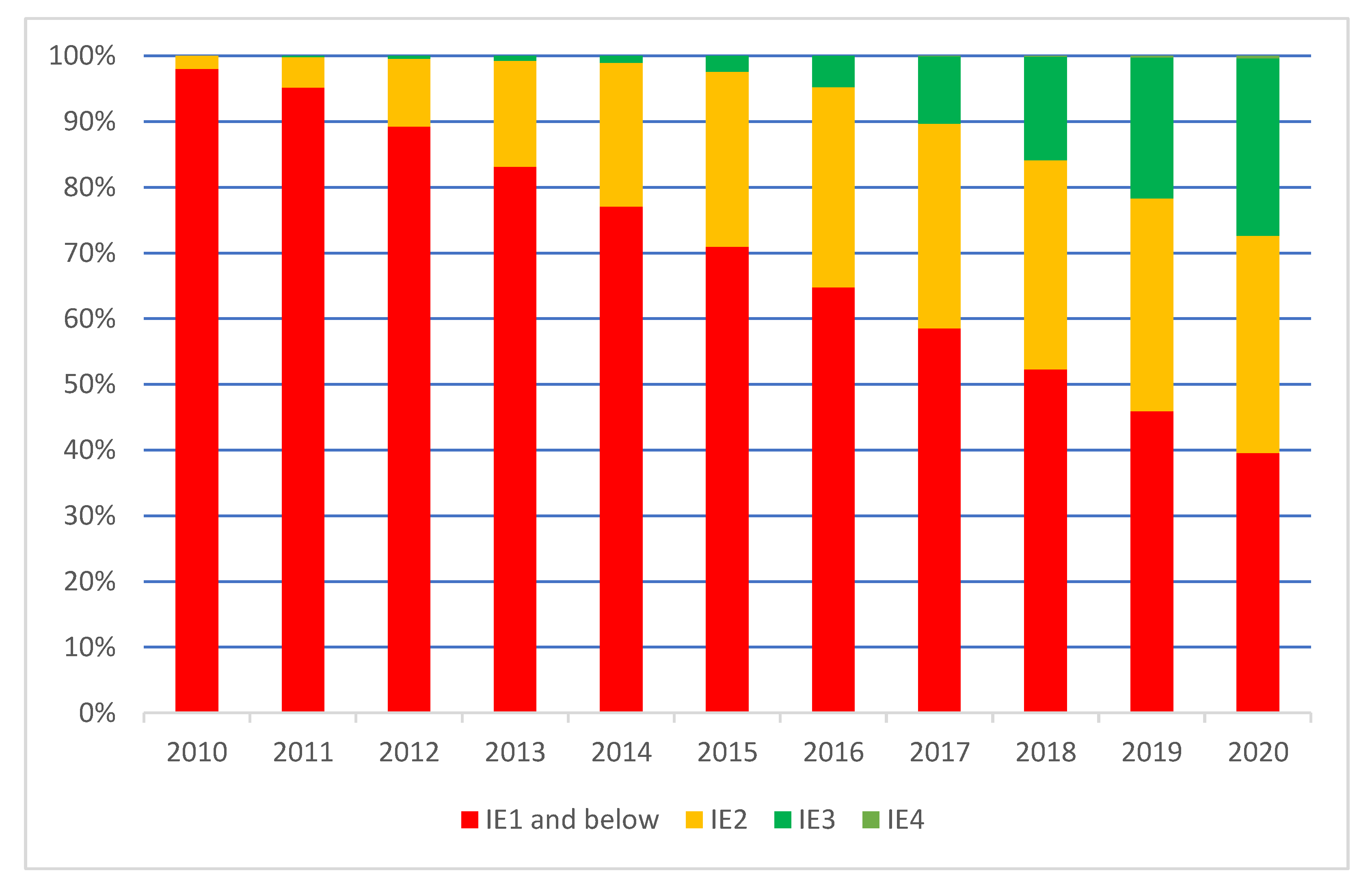 Energies 16 01248 g011