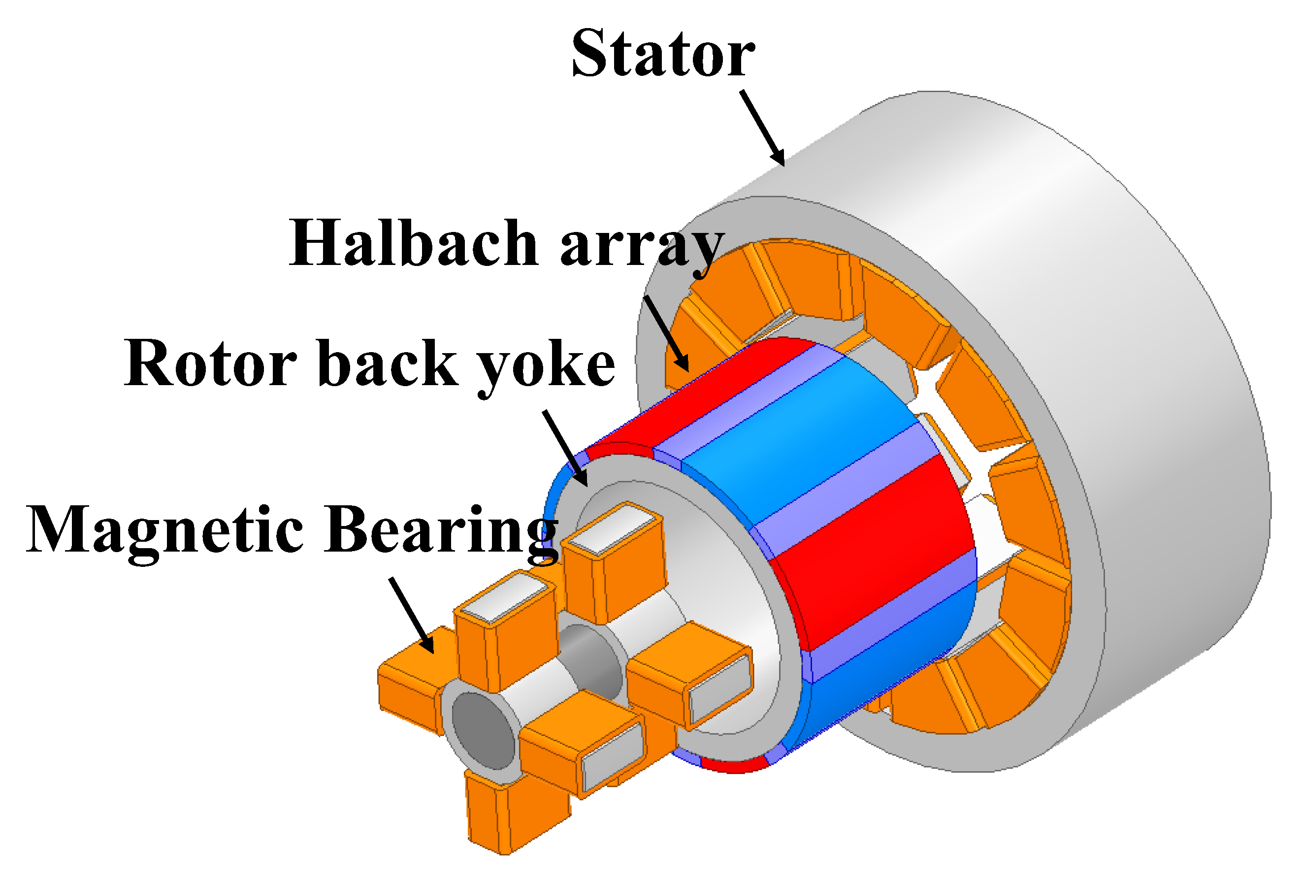 Energies 16 01249 g002