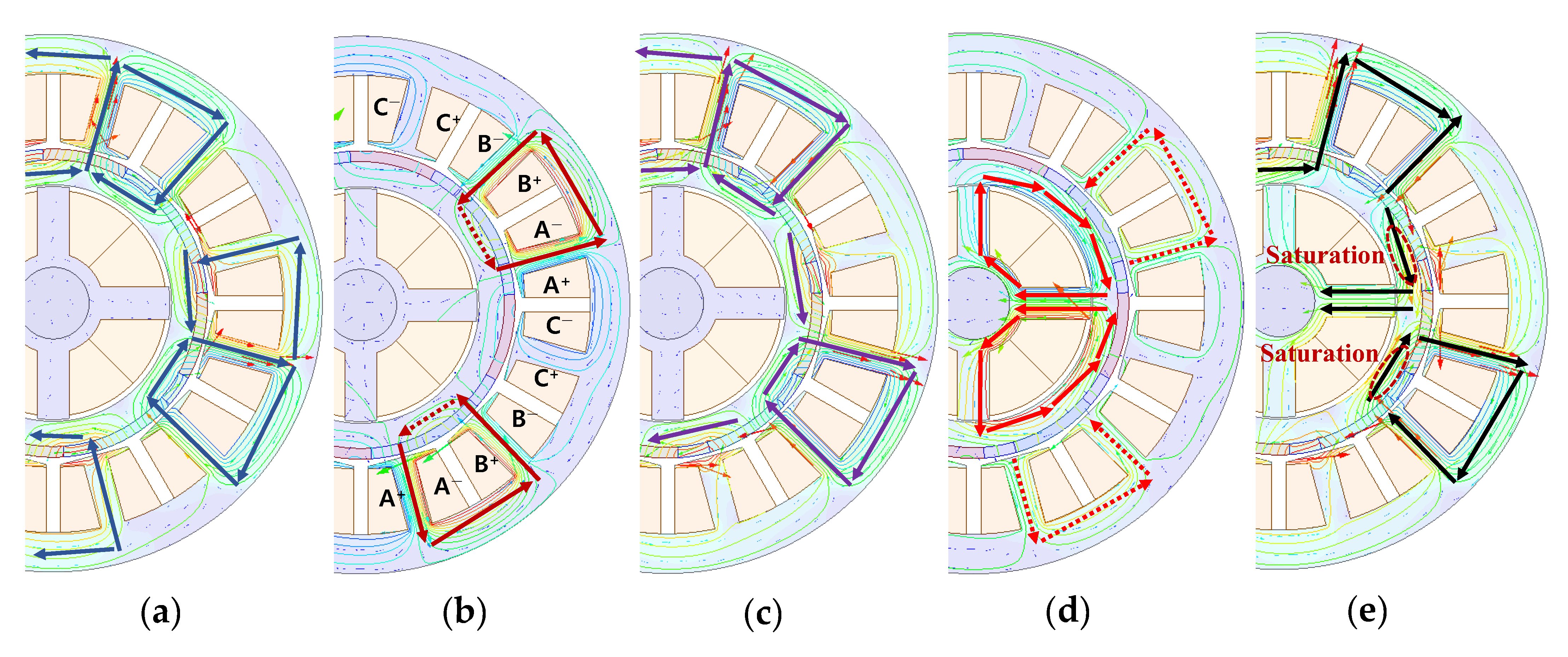 Energies 16 01249 g005