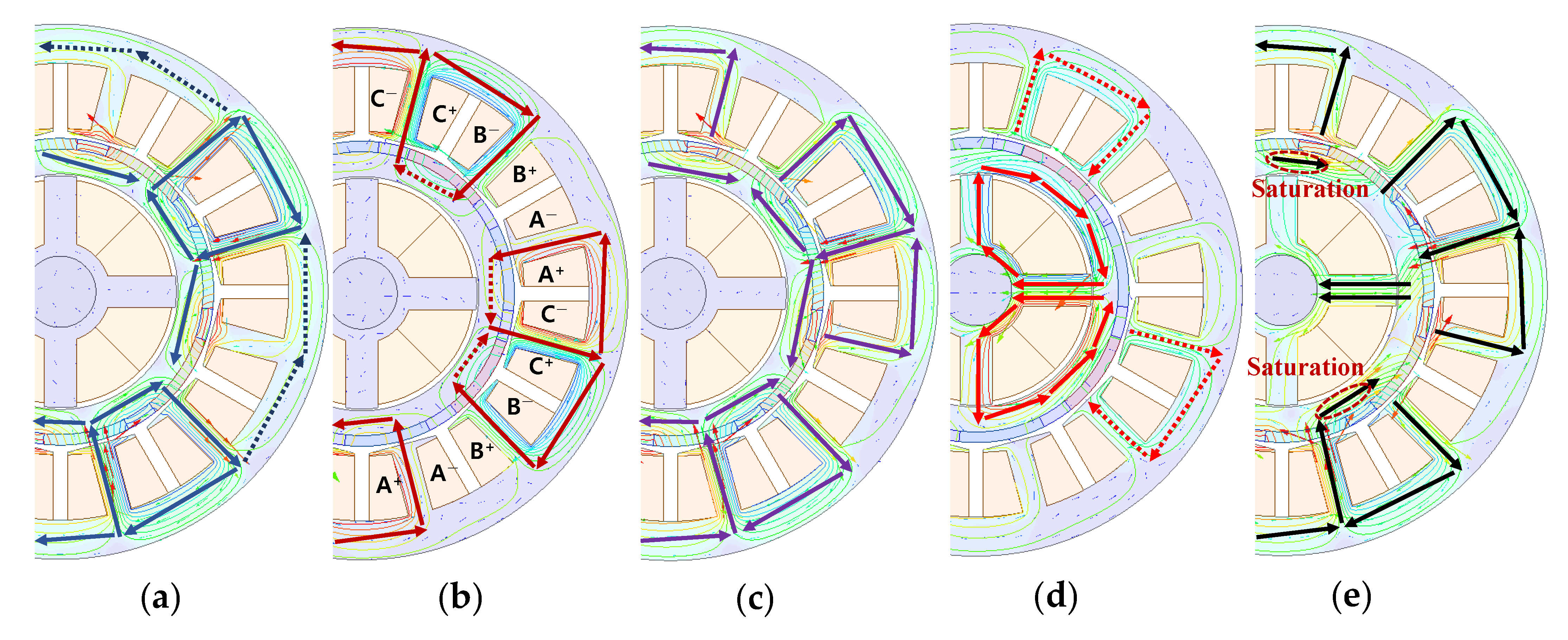 Energies 16 01249 g006
