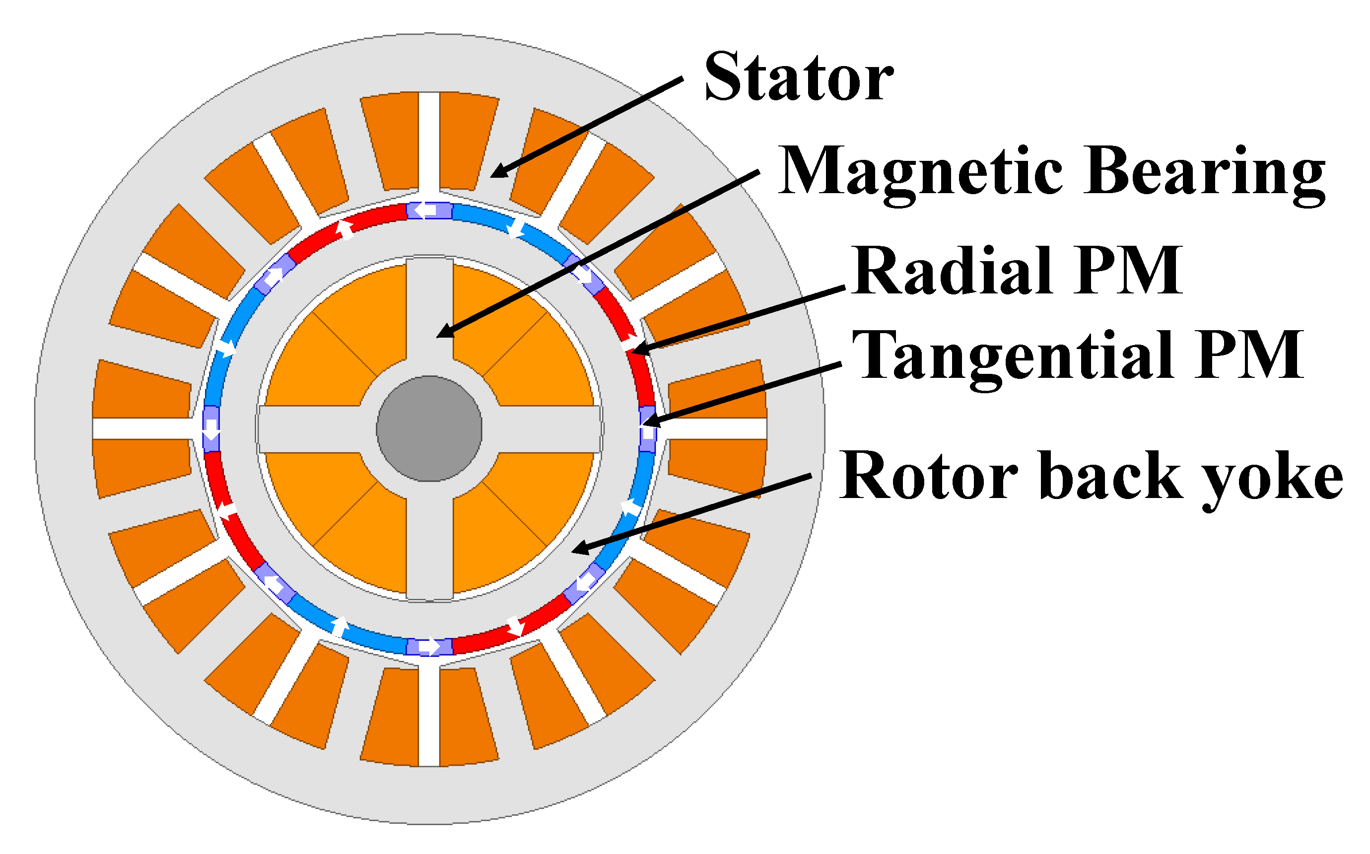 Energies 16 01249 g010
