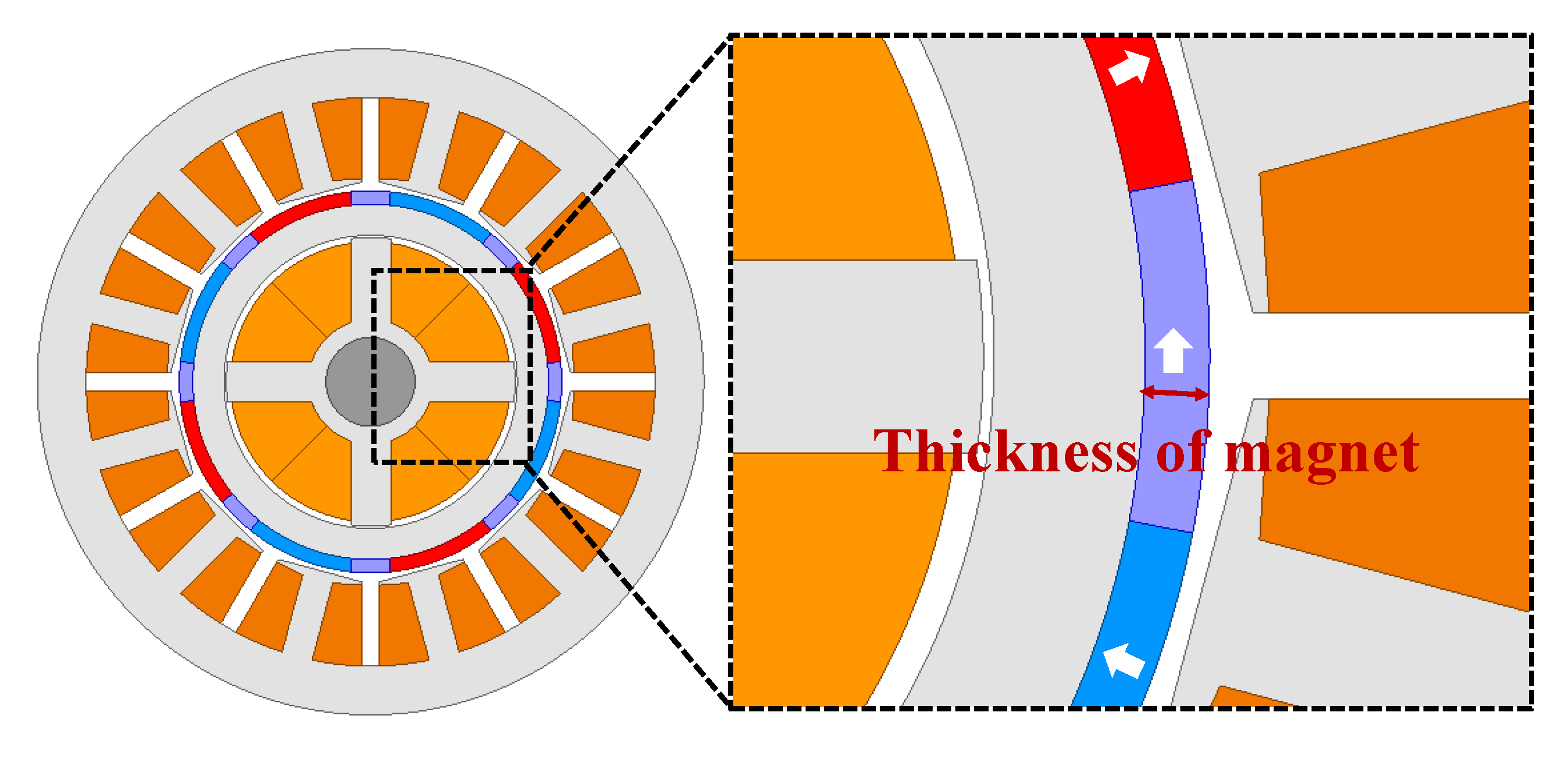 Energies 16 01249 g015